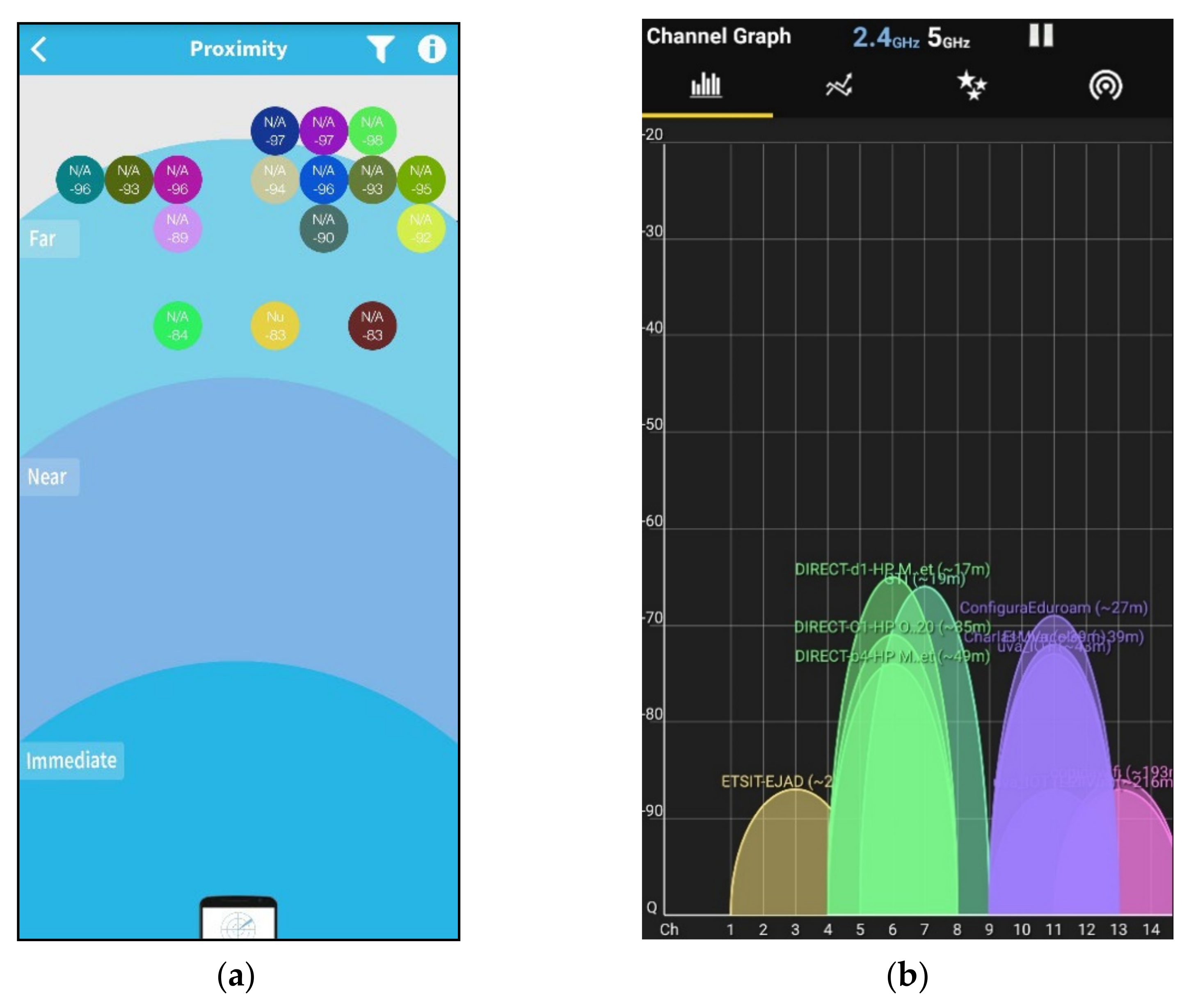 Sensors 21 06642 g013