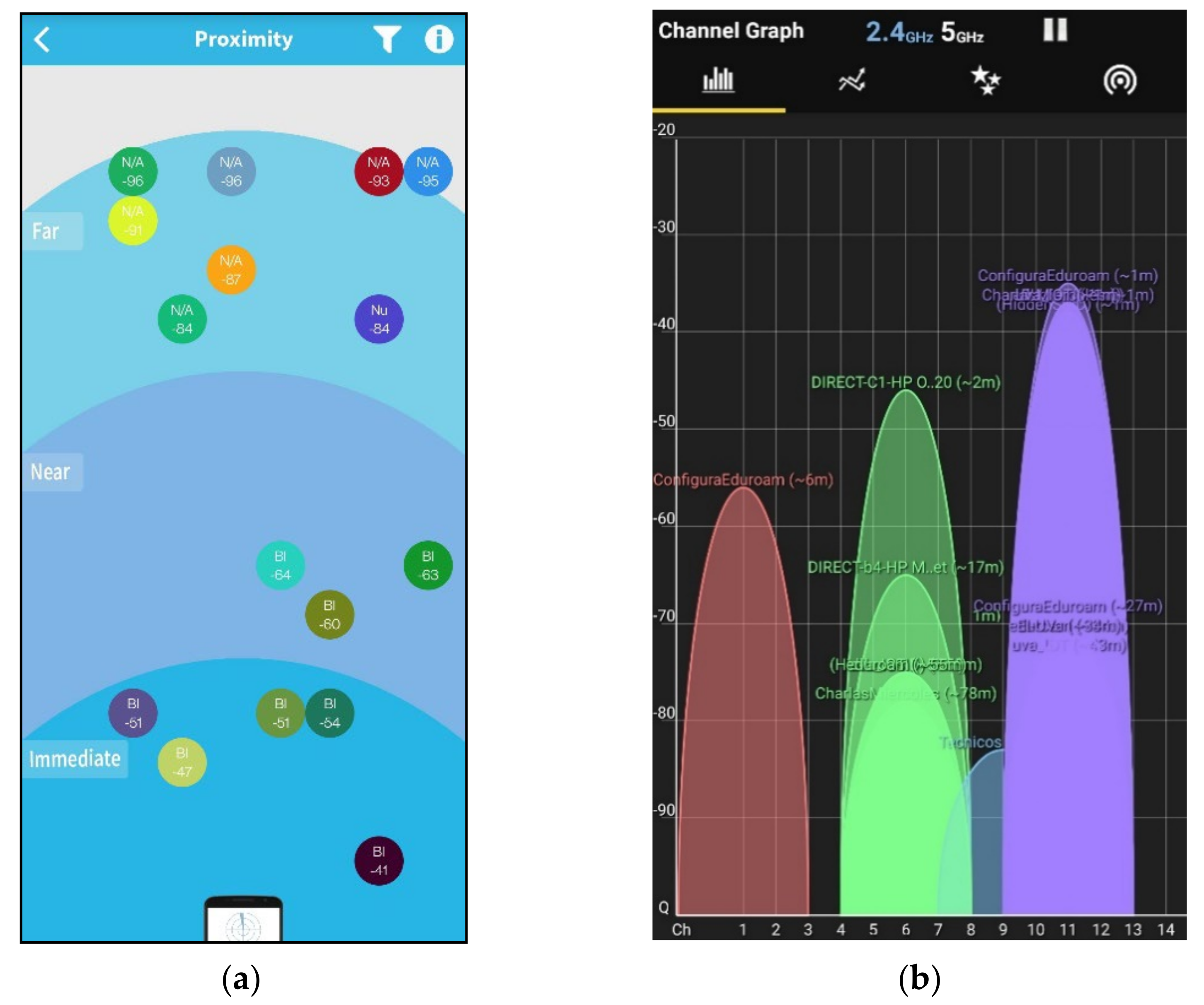 Sensors 21 06642 g014