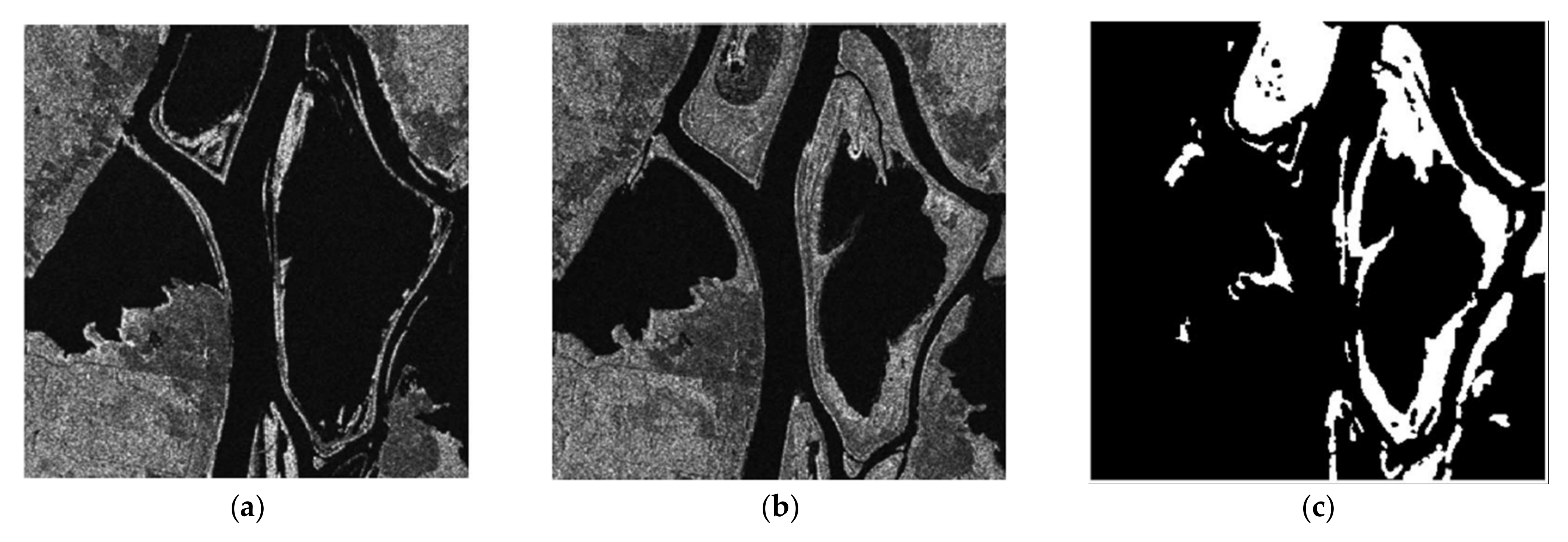 Sensors 21 06645 g005
