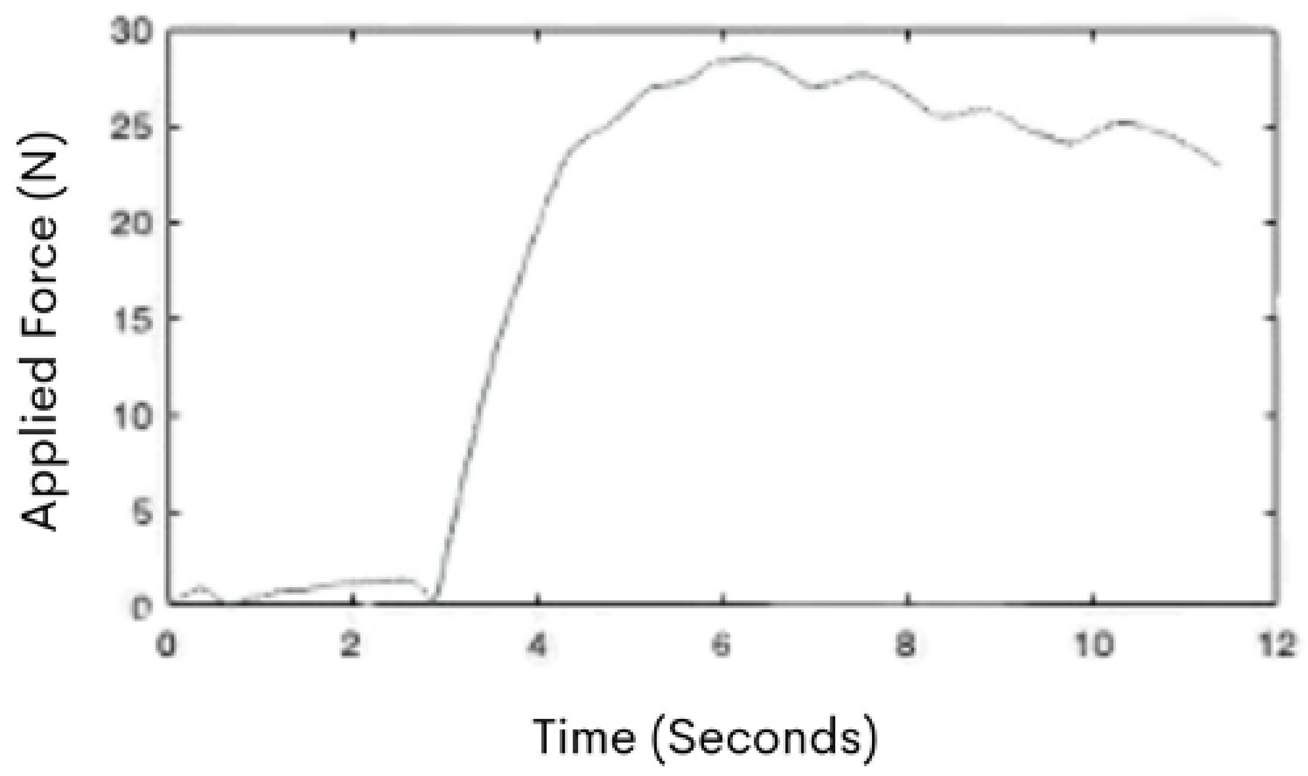 Sensors 21 06646 g004