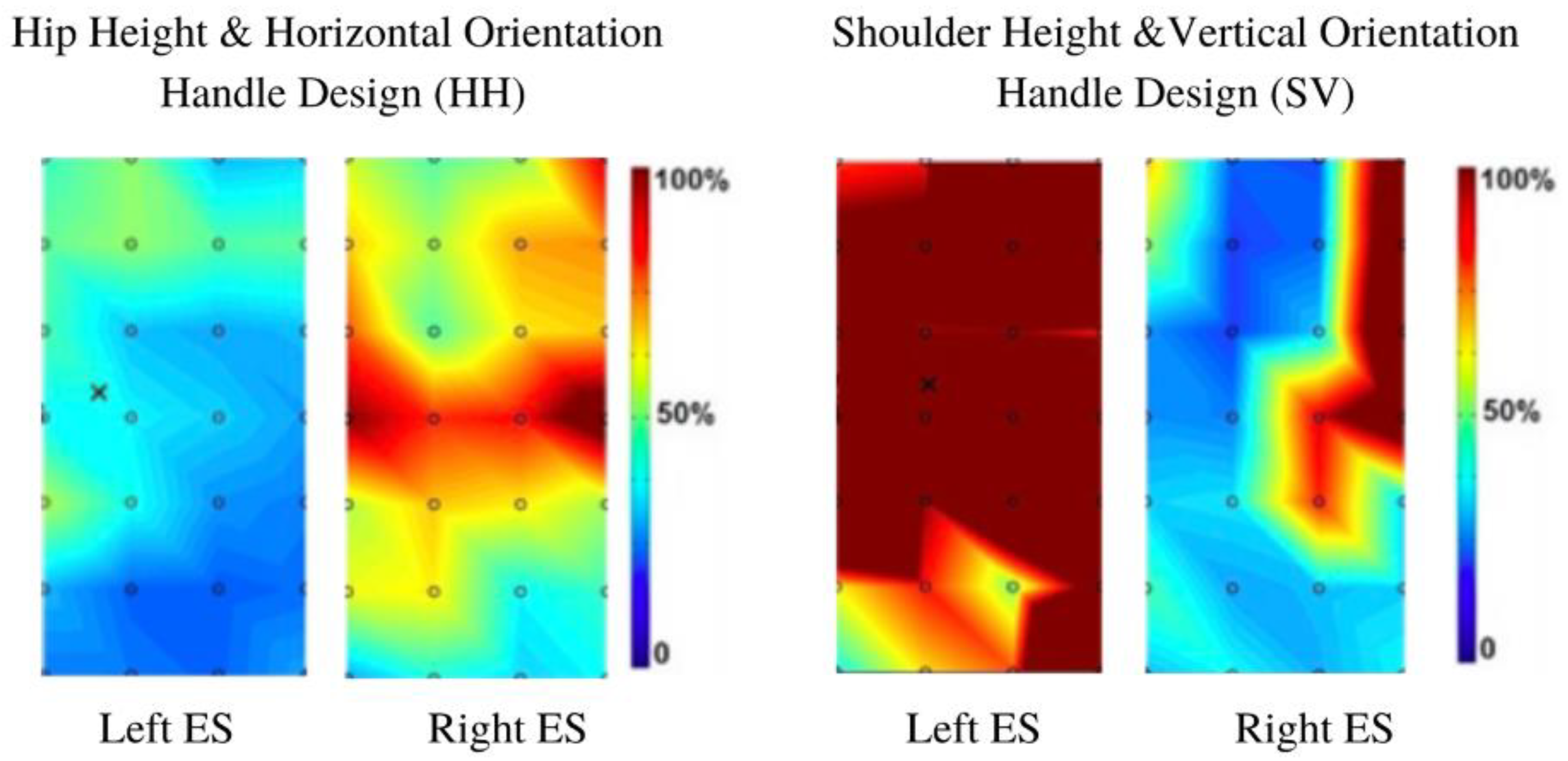 Sensors 21 06646 g005