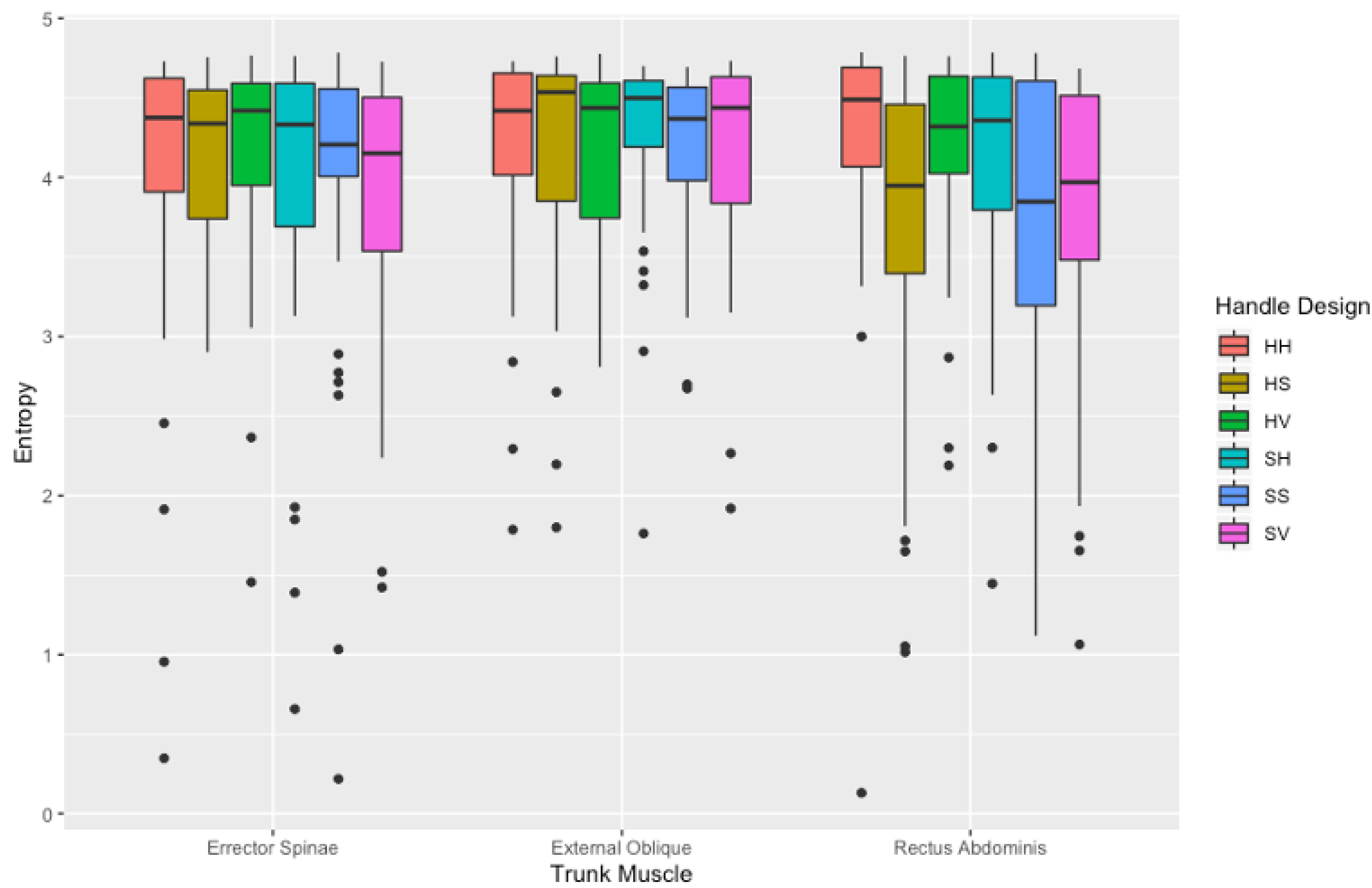 Sensors 21 06646 g009