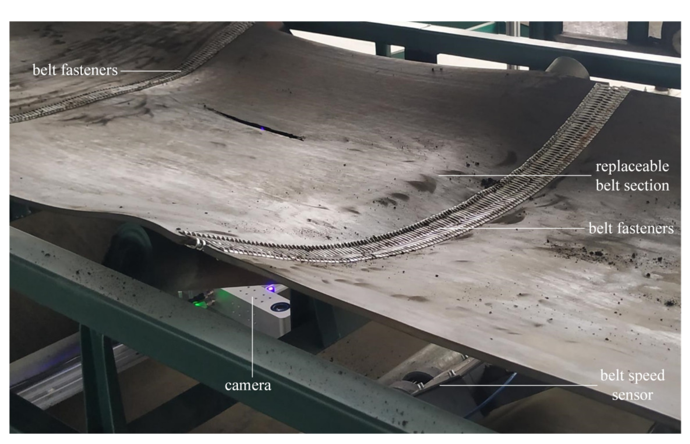 Sensors 21 06650 g008