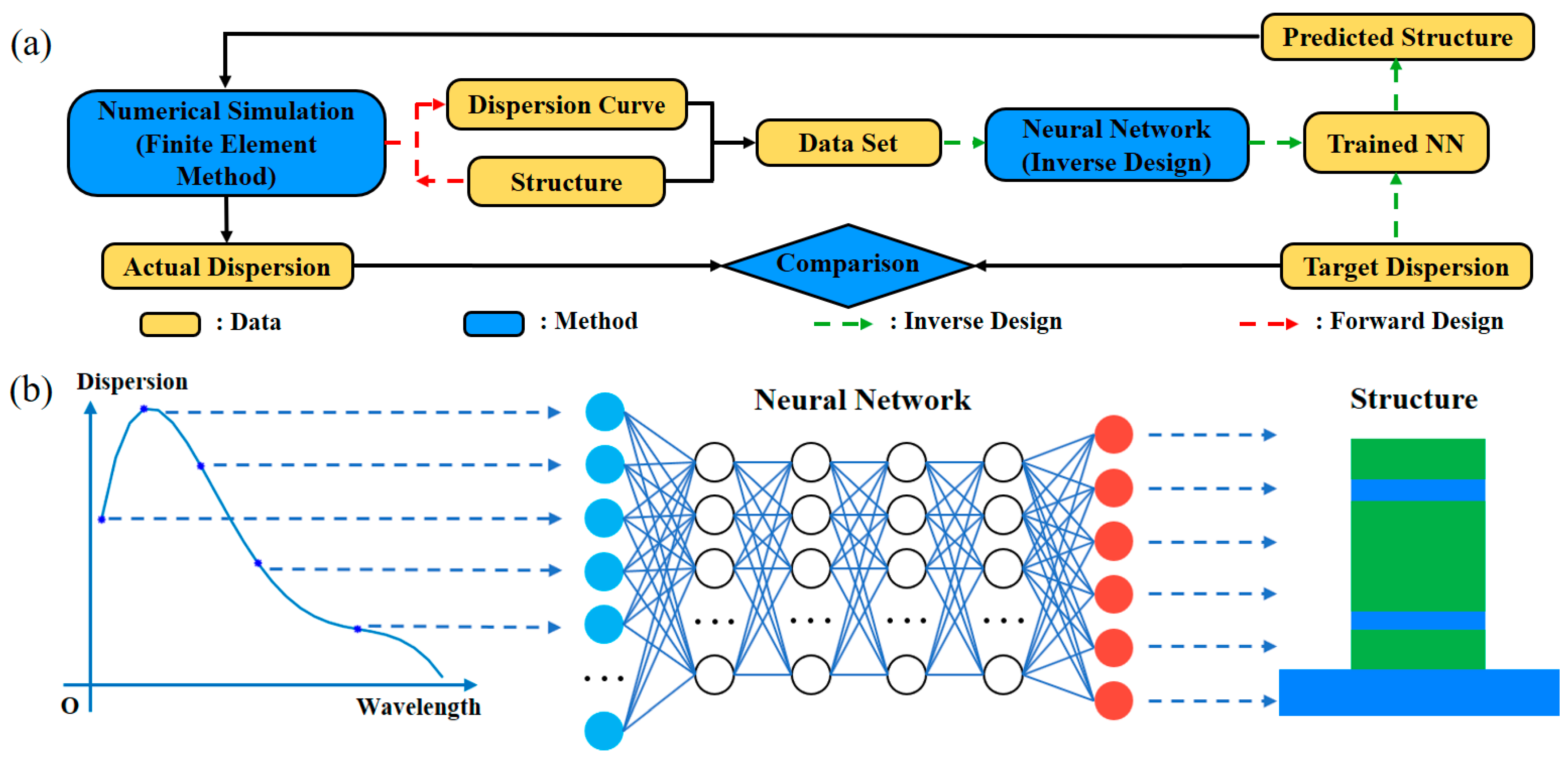 Sensors 21 06651 g002