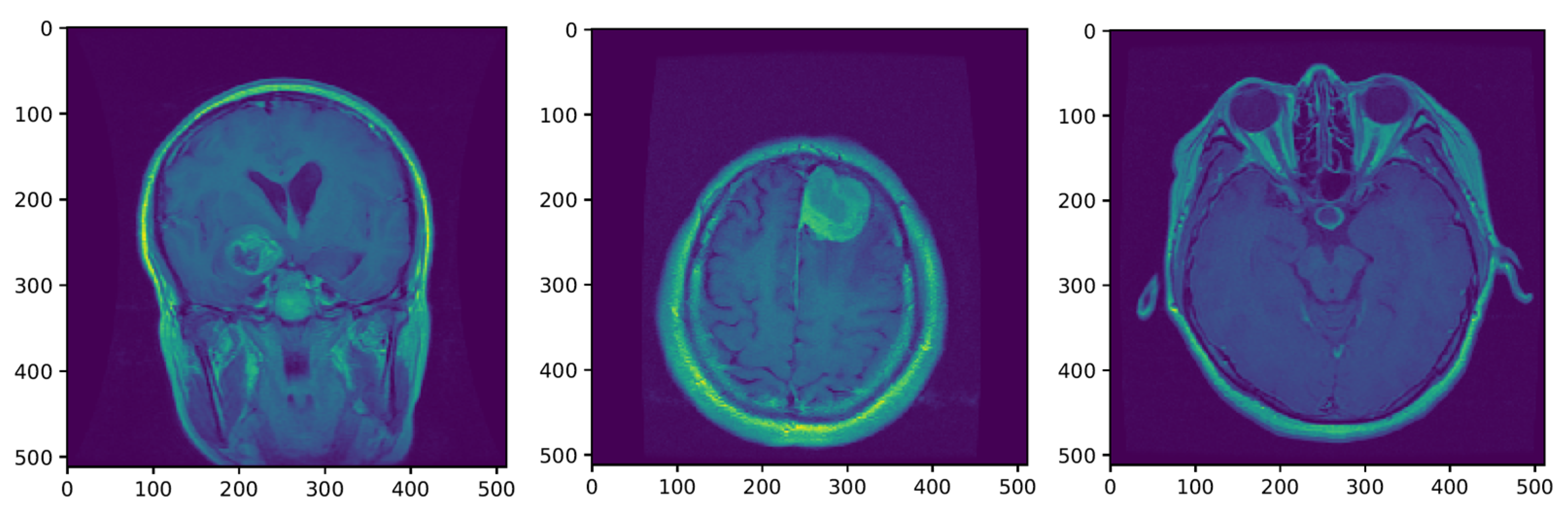 Sensors 21 06654 g005