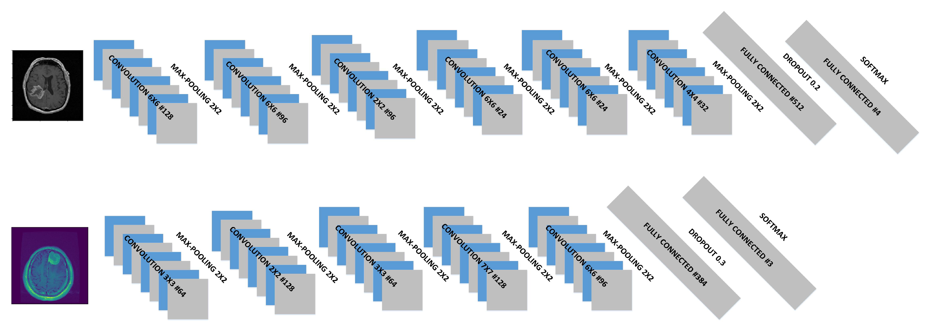 Sensors 21 06654 g011