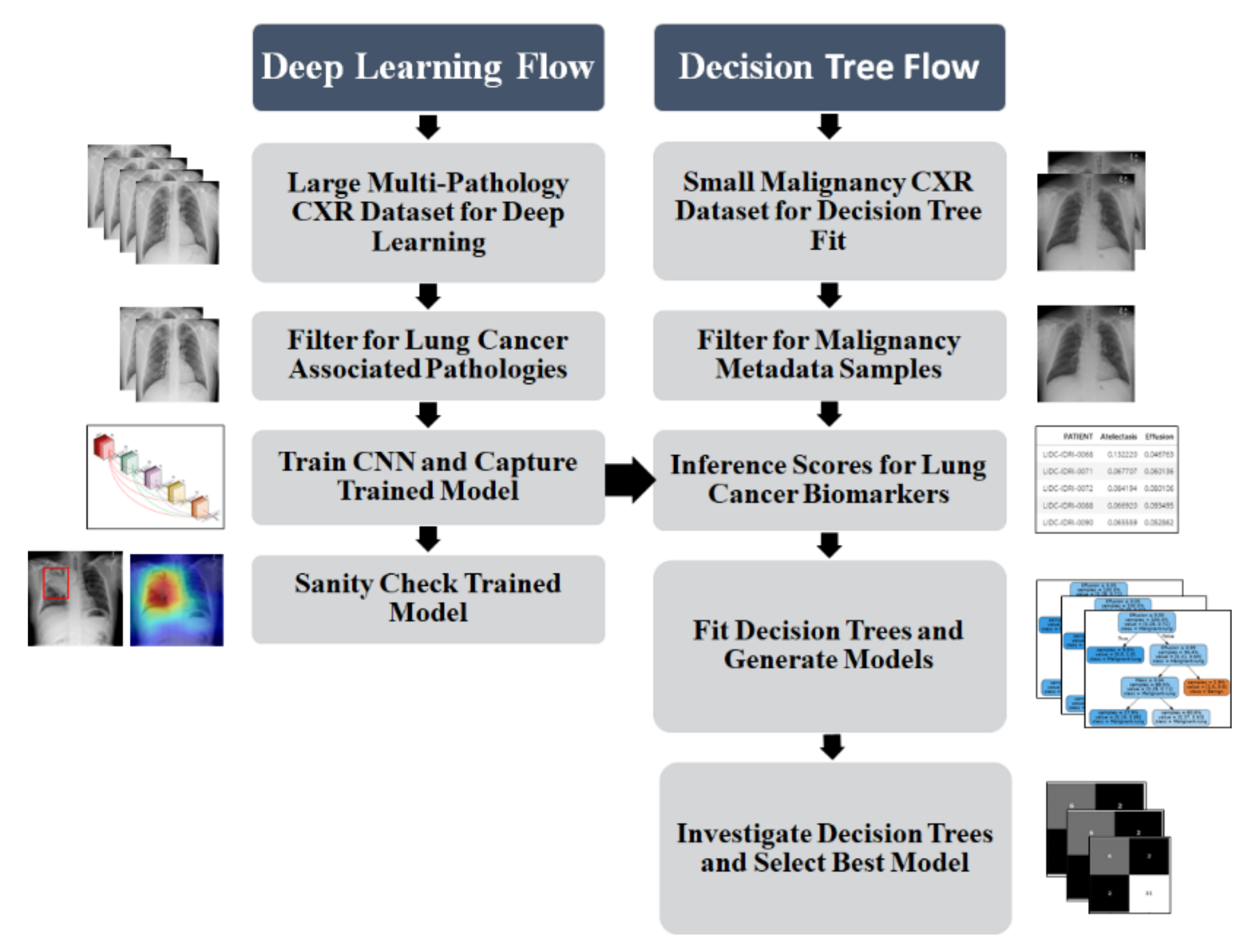 Sensors 21 06655 g002