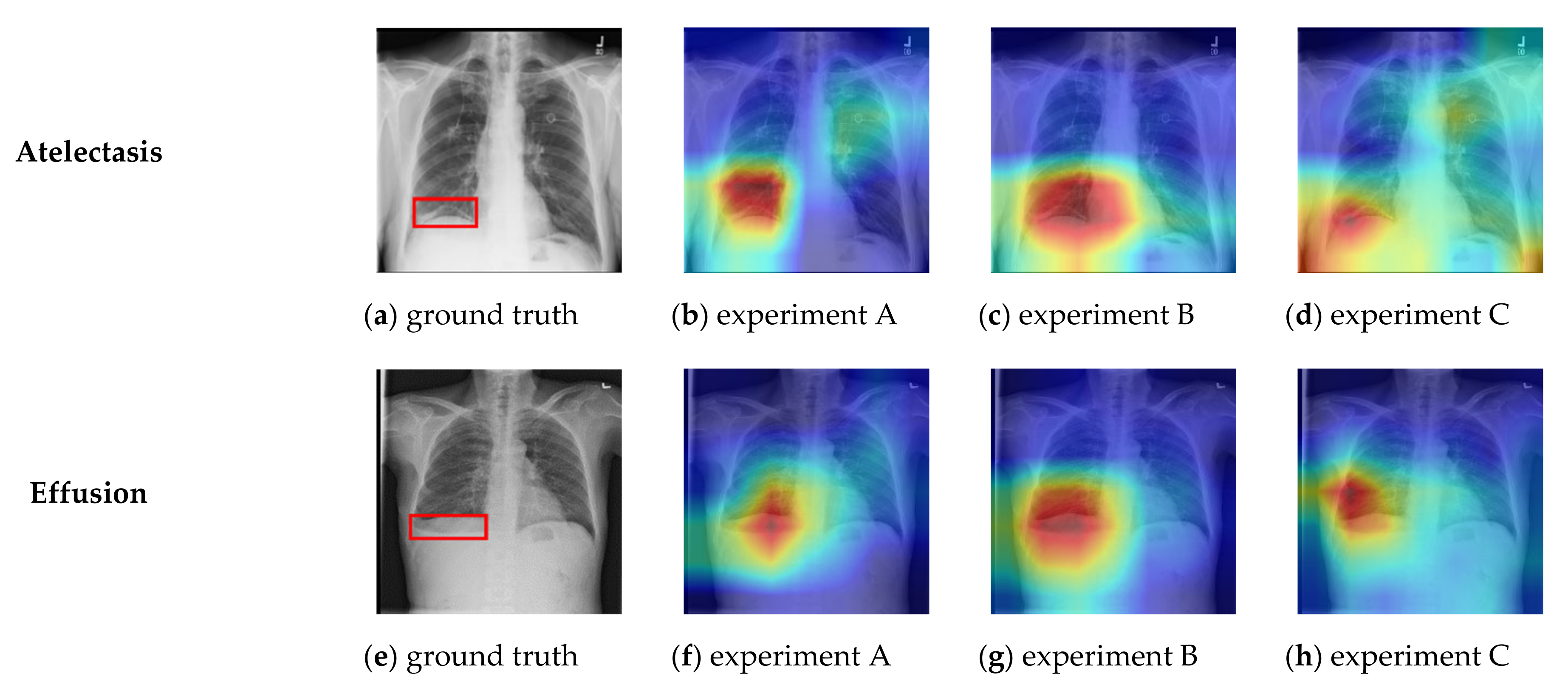 Sensors 21 06655 g008a