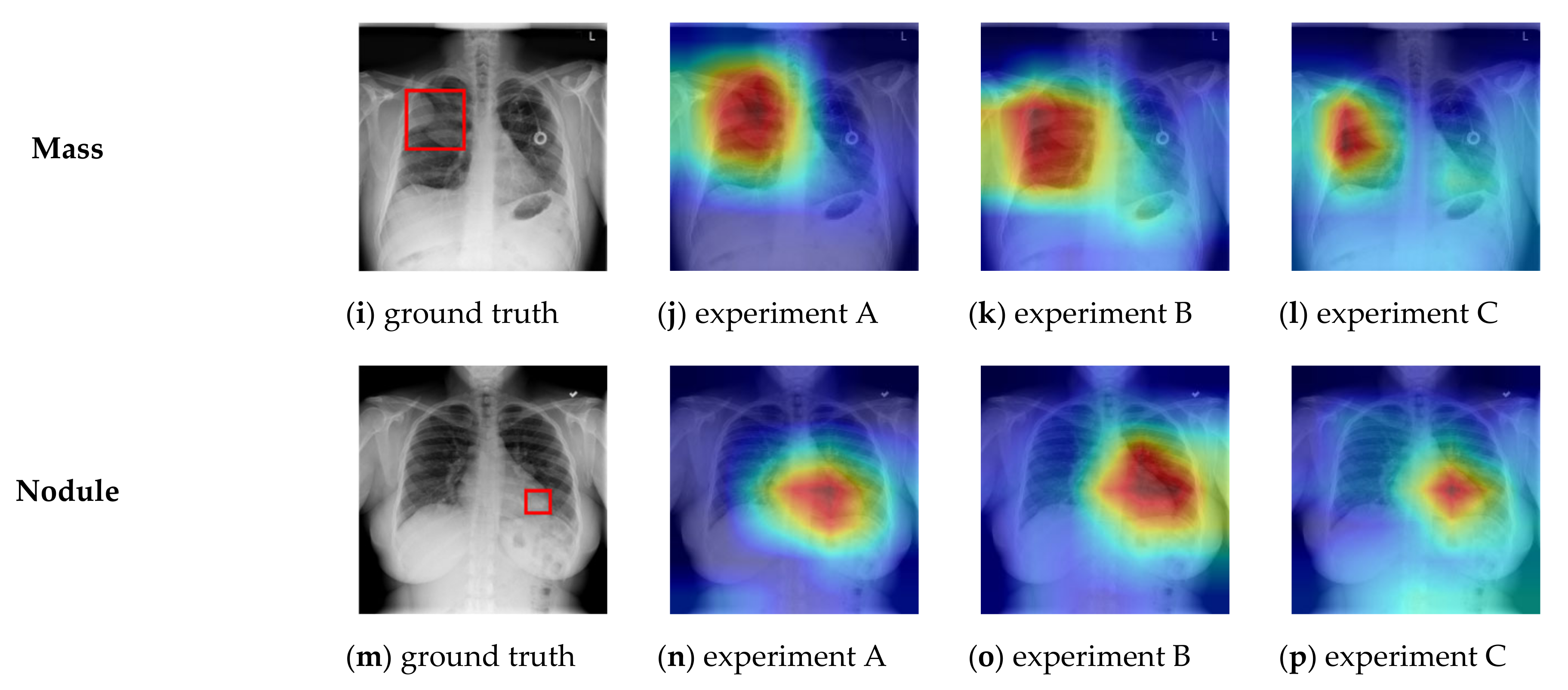 Sensors 21 06655 g008b