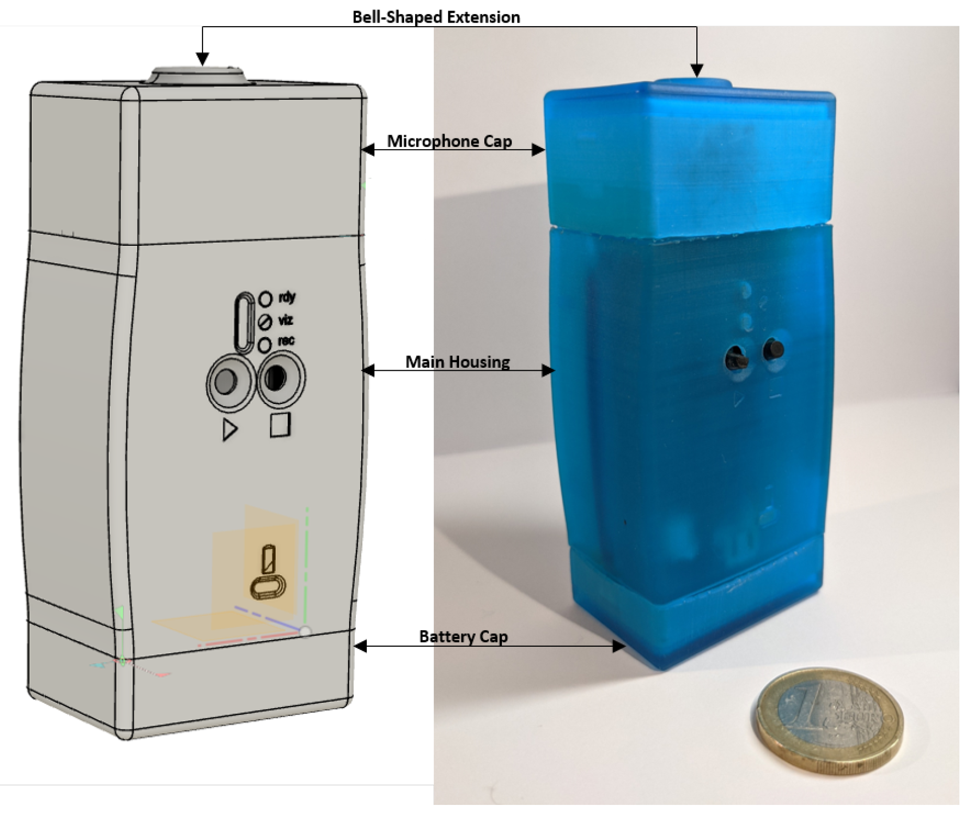 Sensors 21 06656 g001