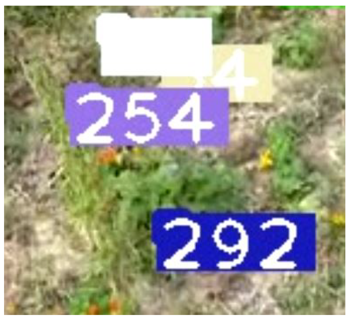 Sensors 21 06657 g014