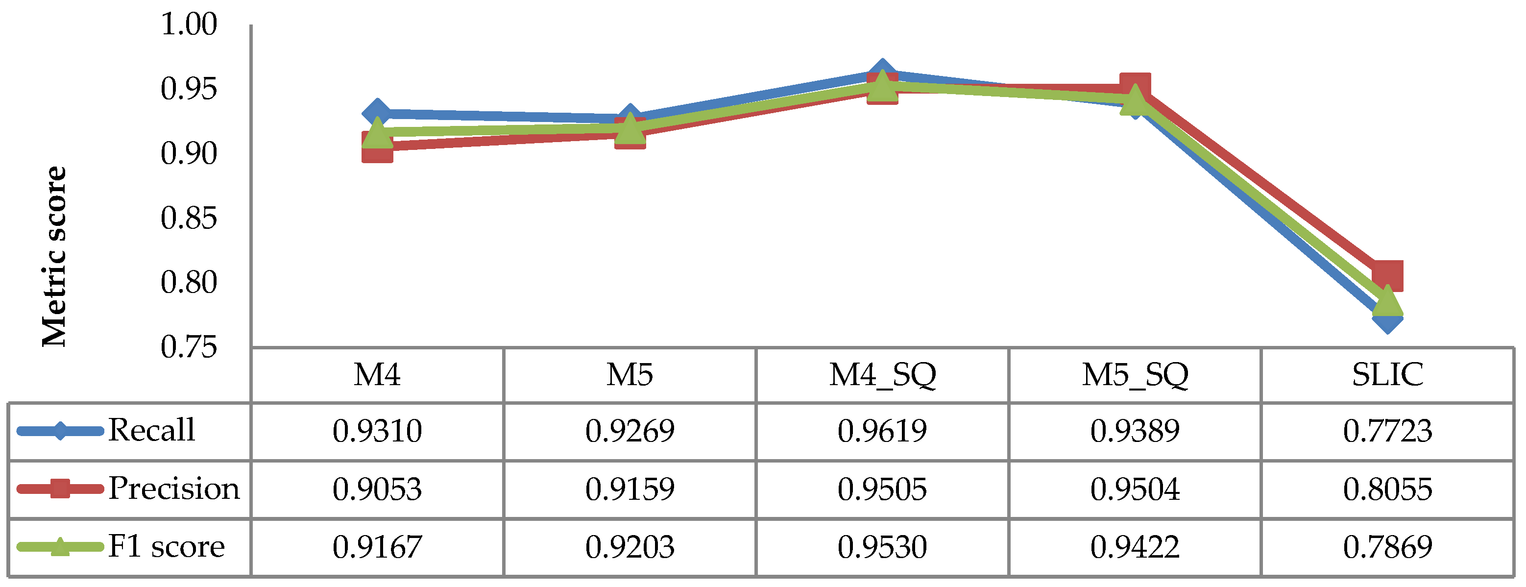Sensors 21 06659 g013