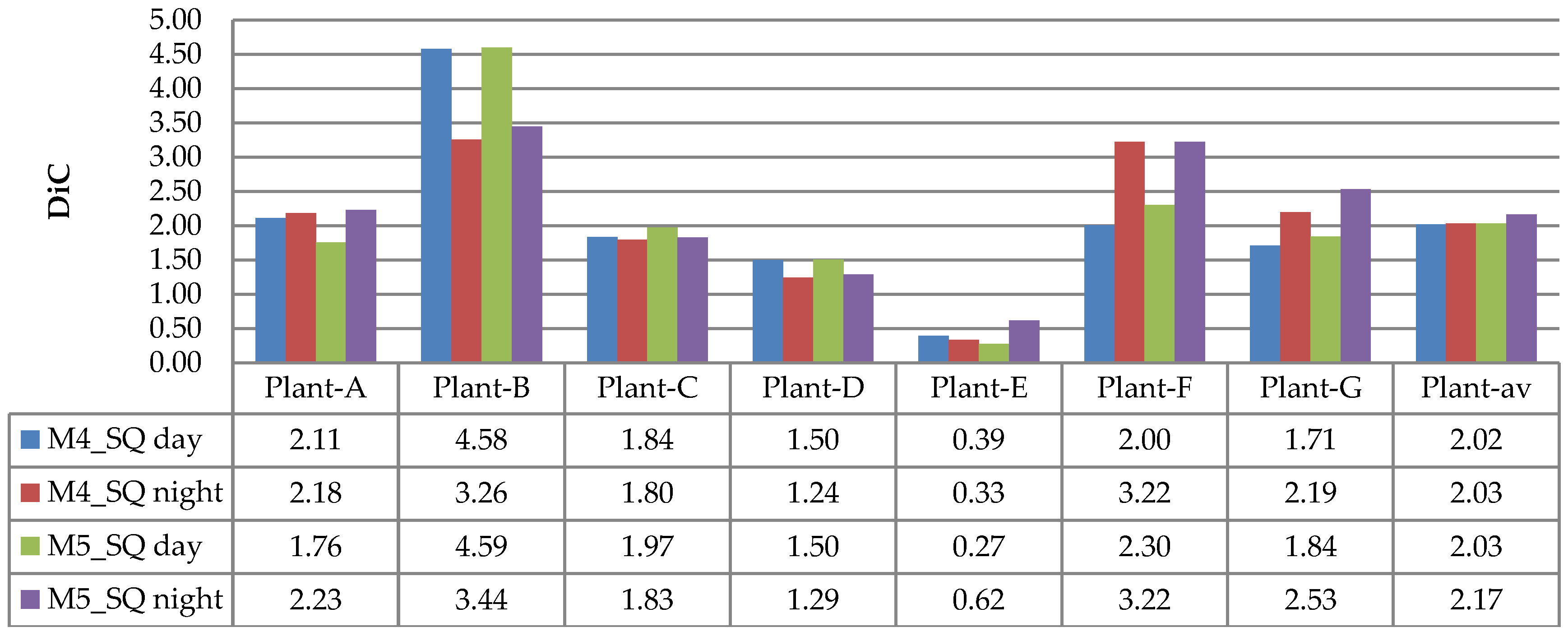 Sensors 21 06659 g020