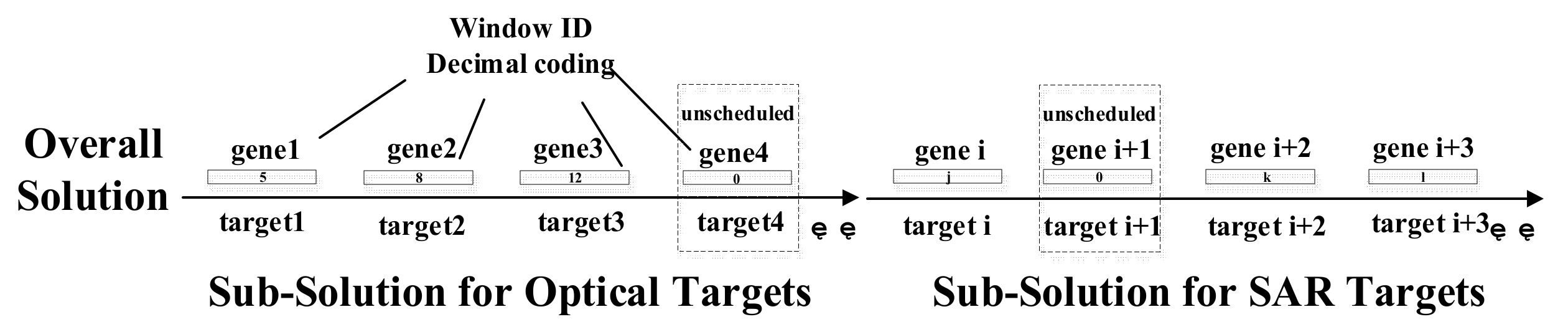 Sensors 21 06660 g002