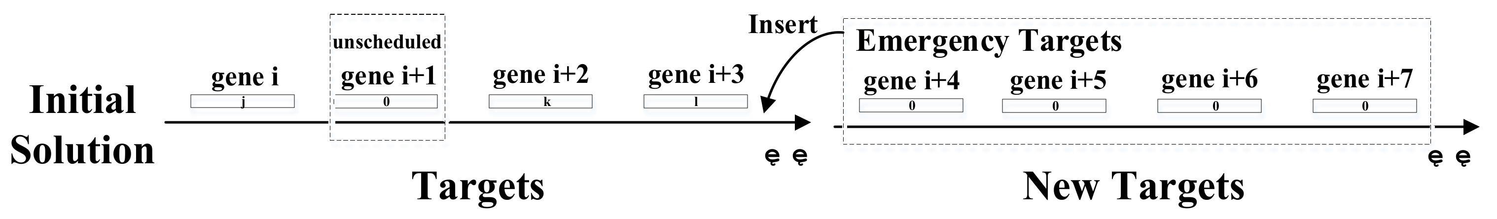 Sensors 21 06660 g003