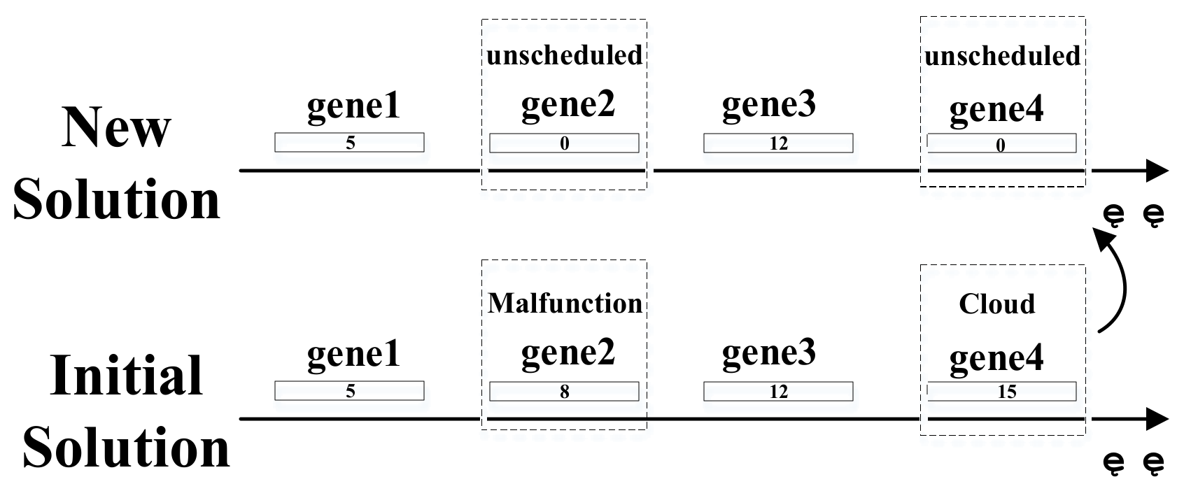 Sensors 21 06660 g004