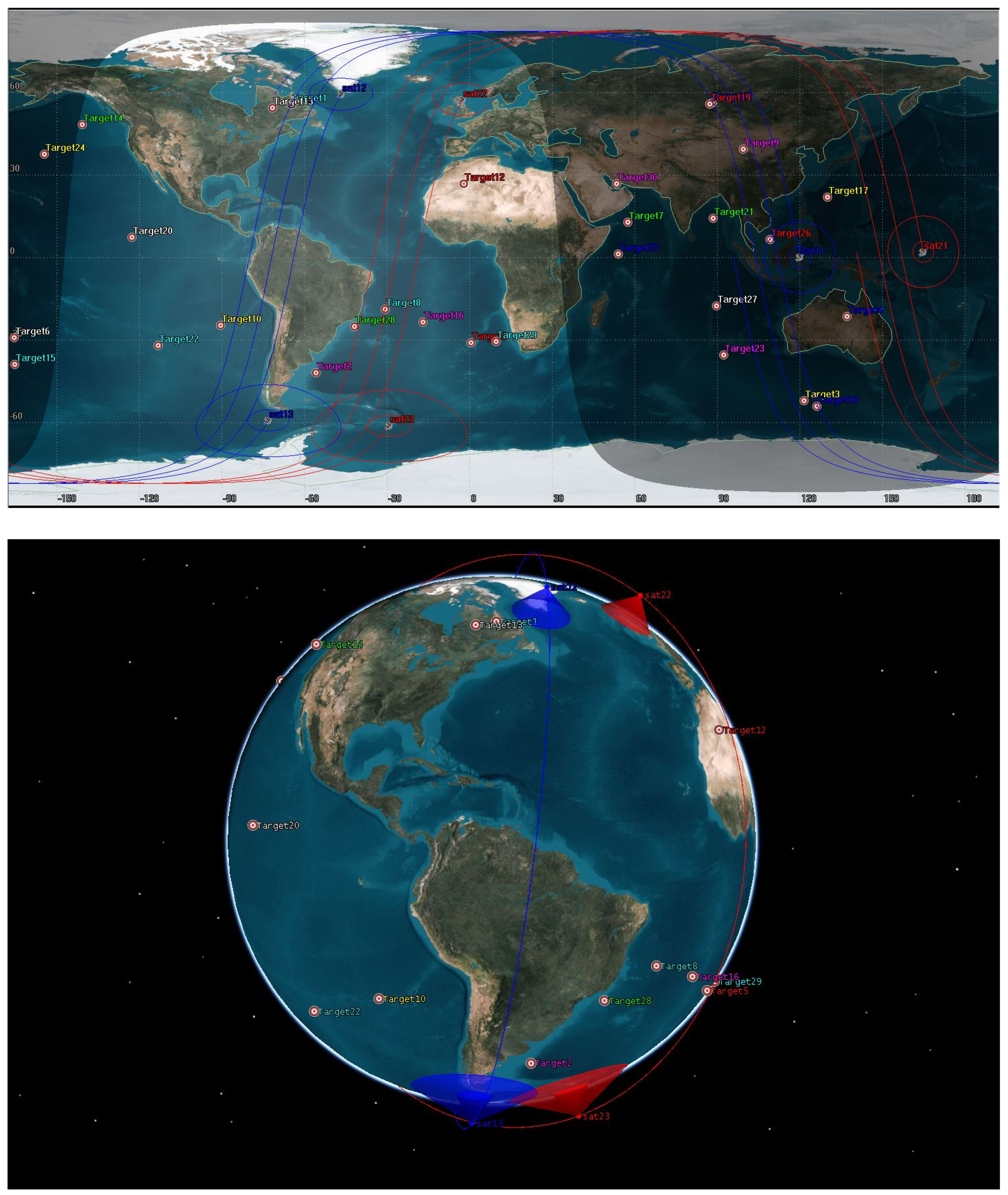Sensors 21 06660 g005