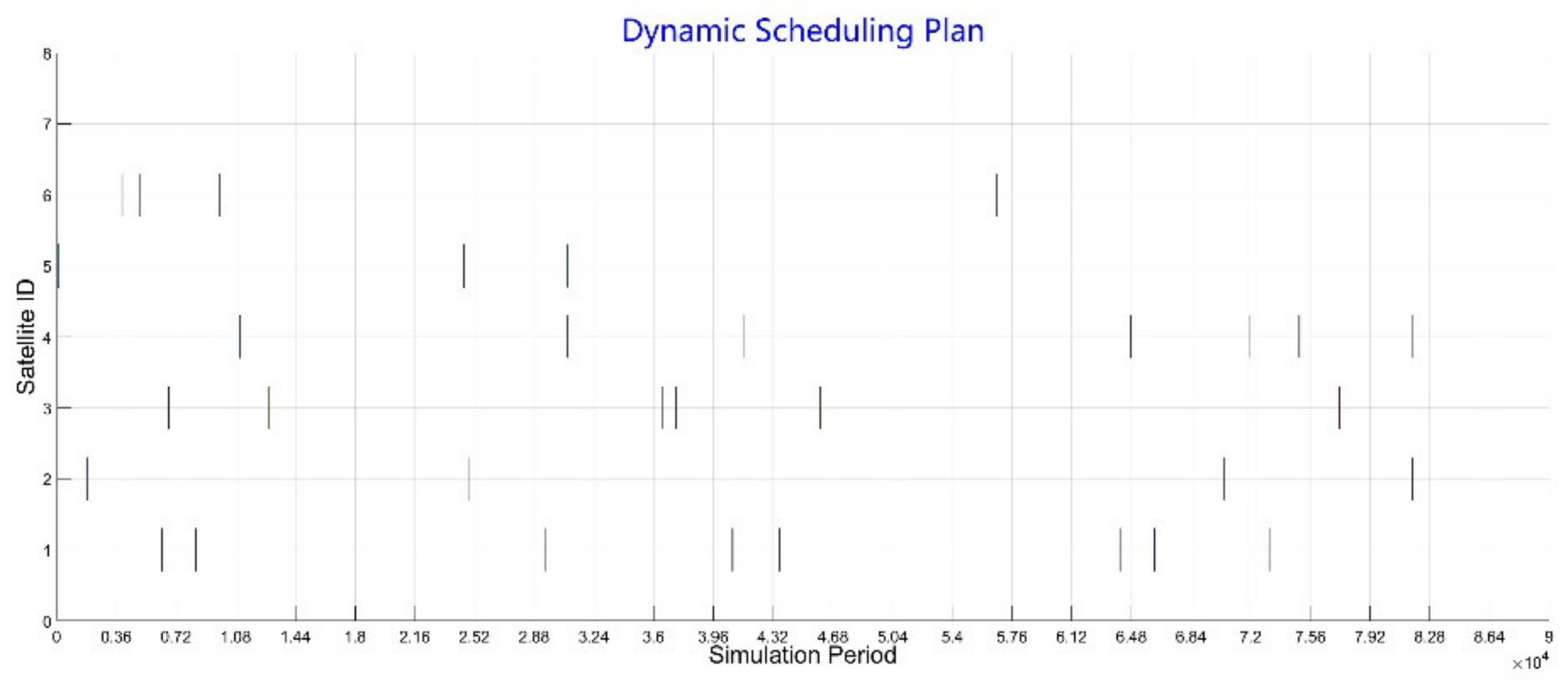 Sensors 21 06660 g008