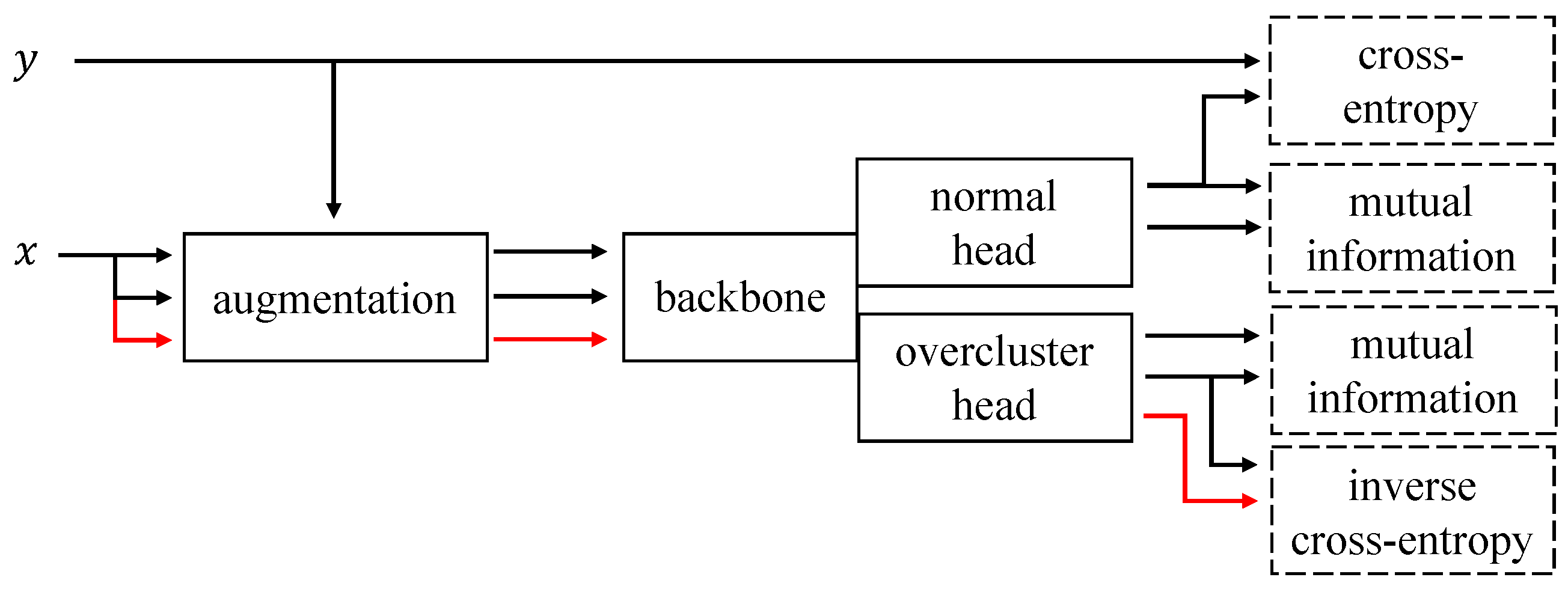 Sensors 21 06661 g002