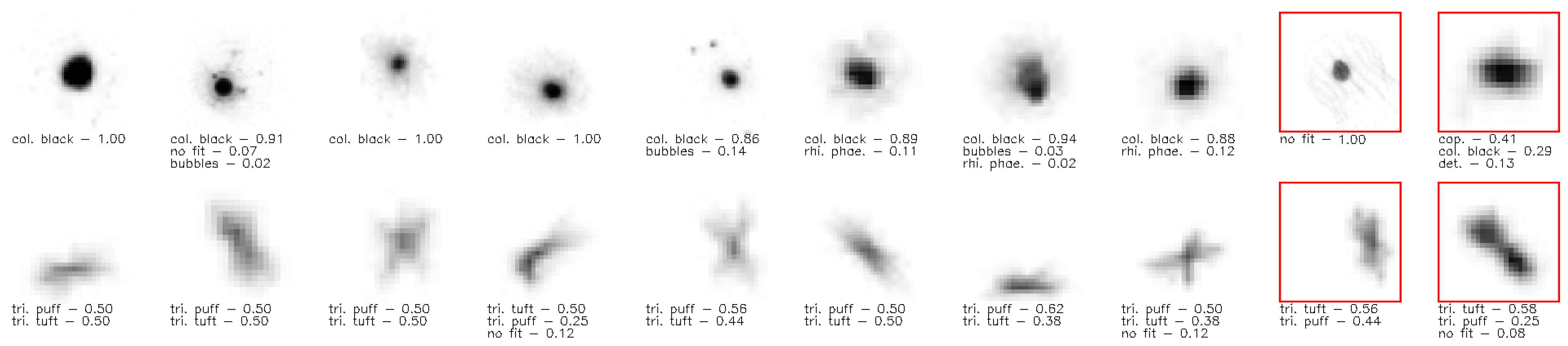 Sensors 21 06661 g003