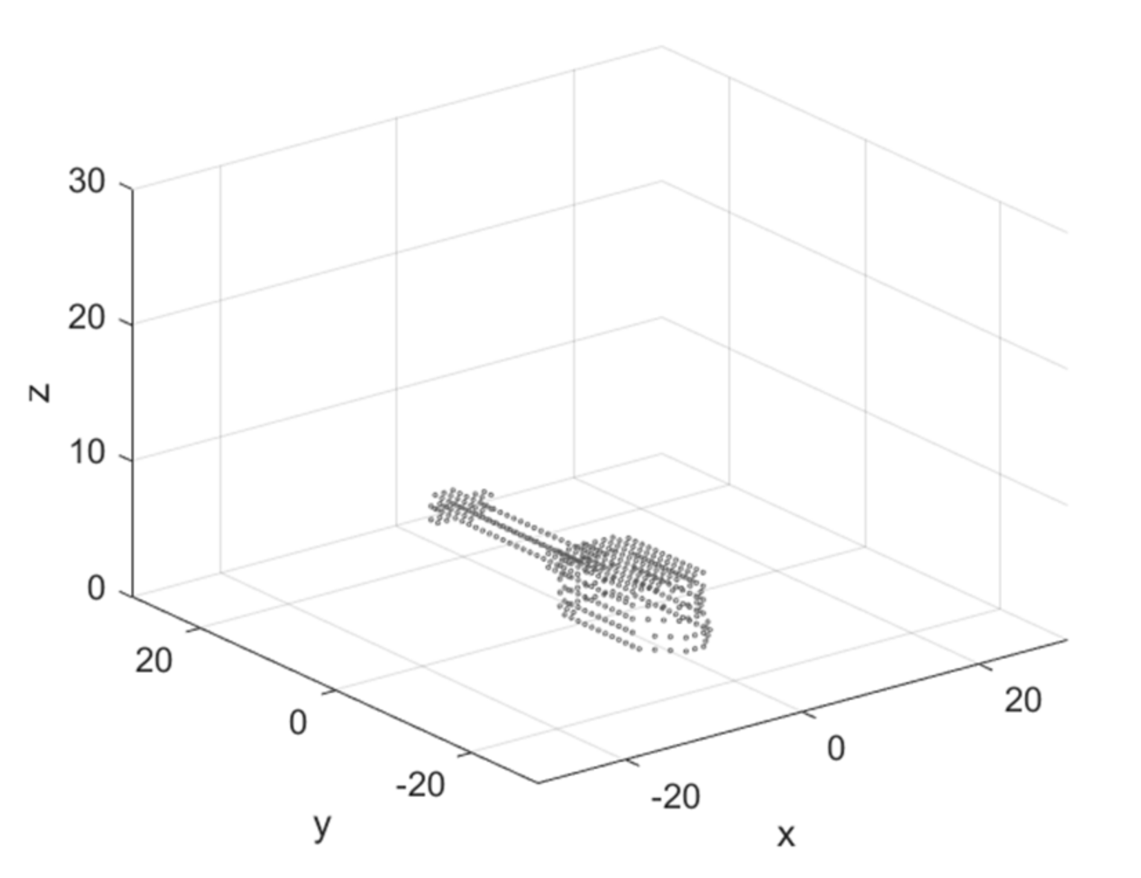 Sensors 21 06662 g002