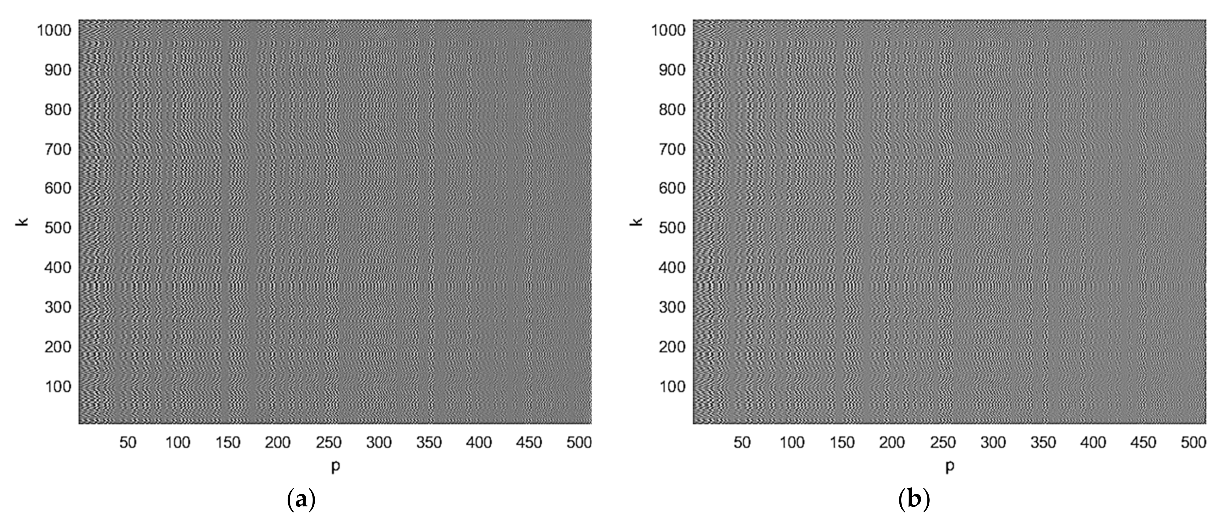 Sensors 21 06662 g003