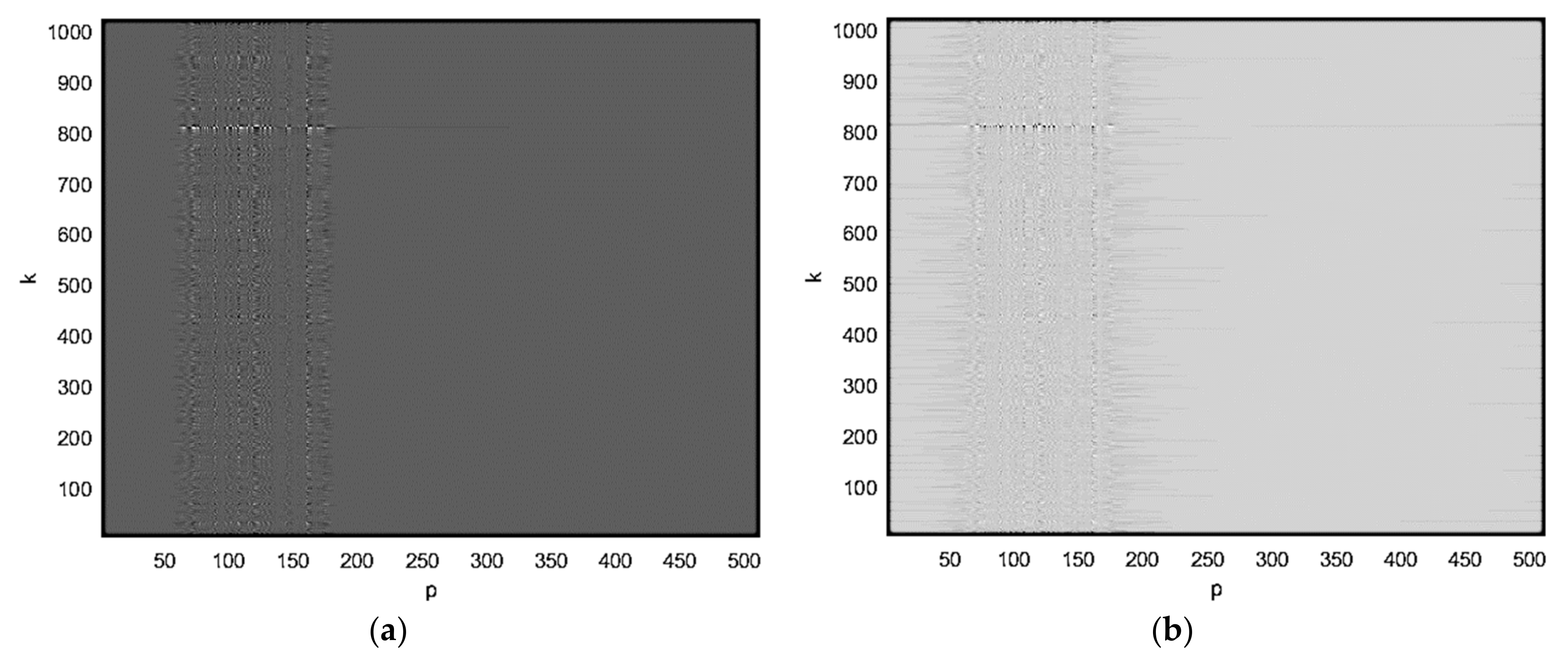 Sensors 21 06662 g005