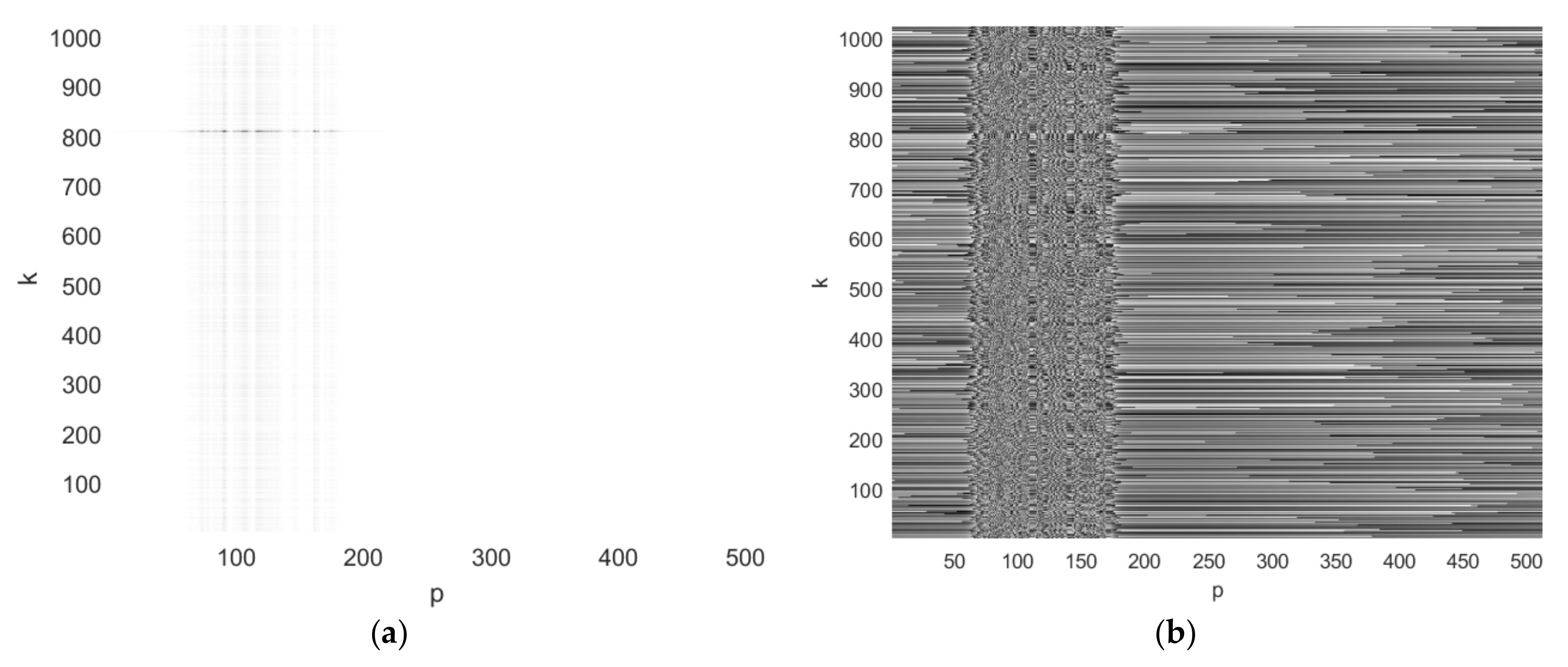 Sensors 21 06662 g006