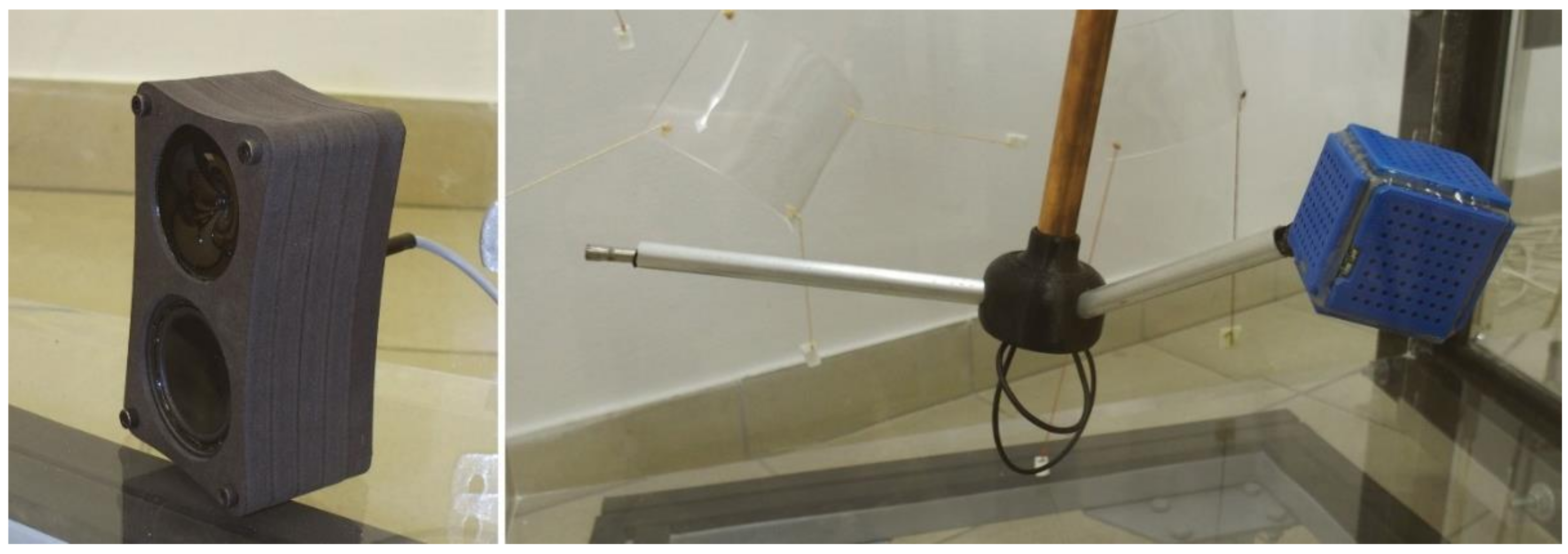 Sensors 21 06663 g003