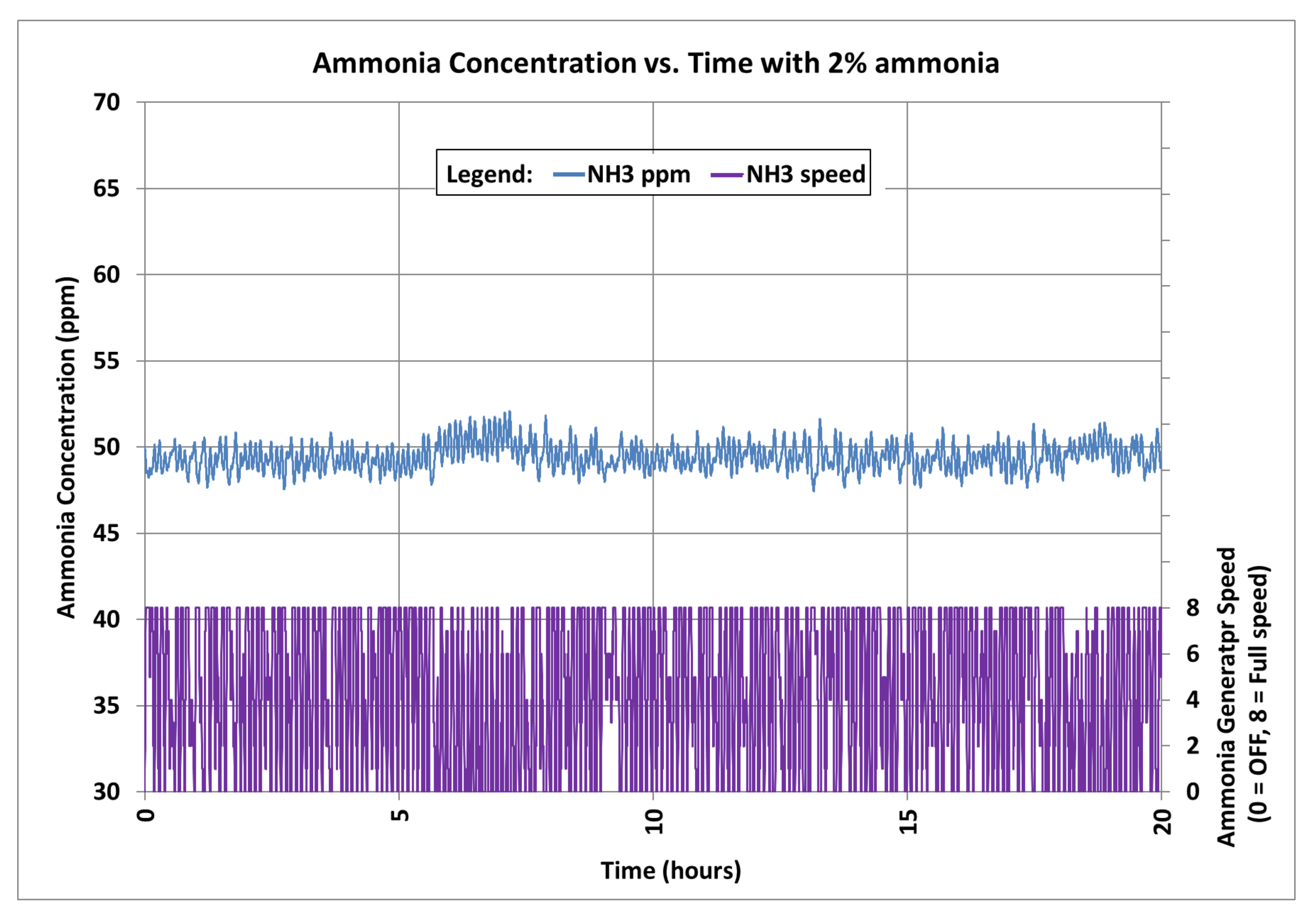 Sensors 21 06664 g009