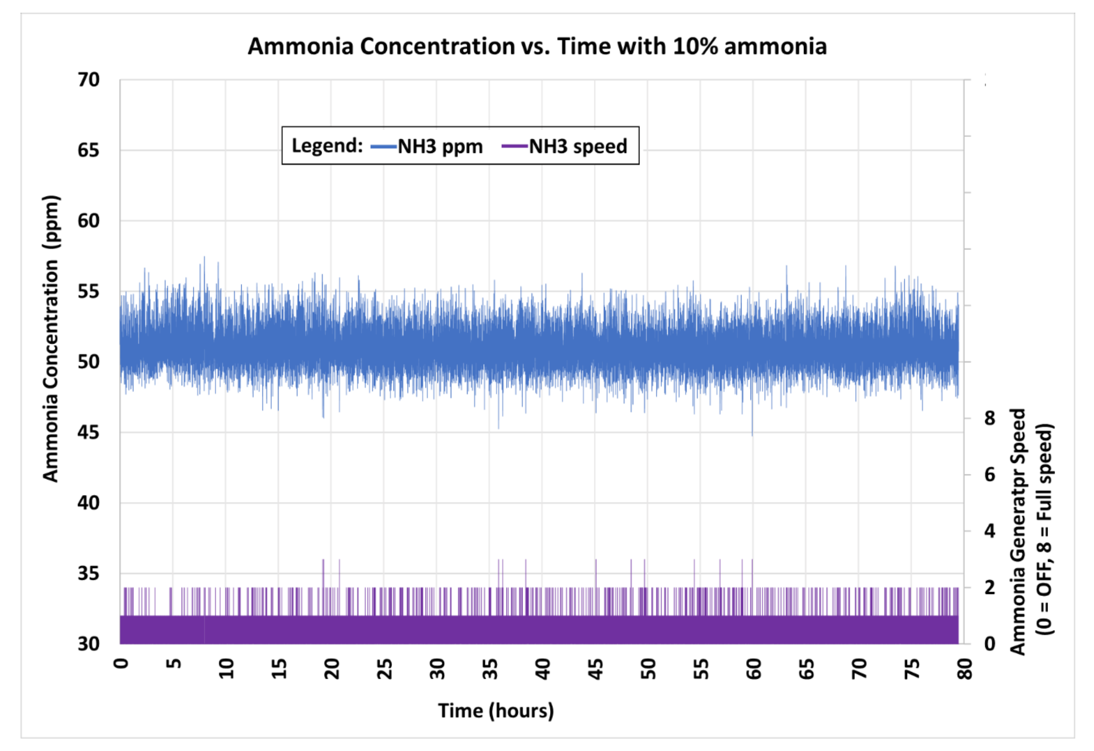 Sensors 21 06664 g010