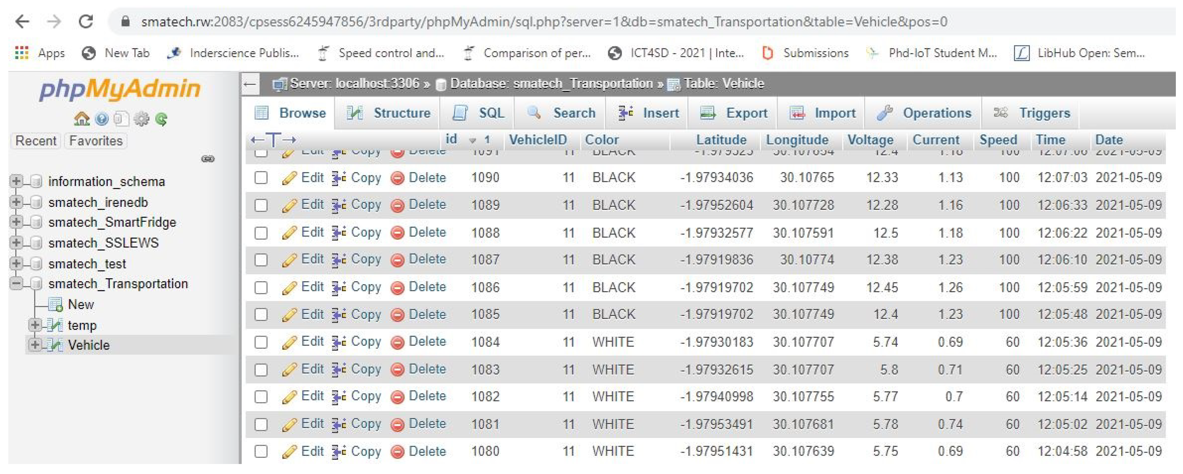 Sensors 21 06670 g008