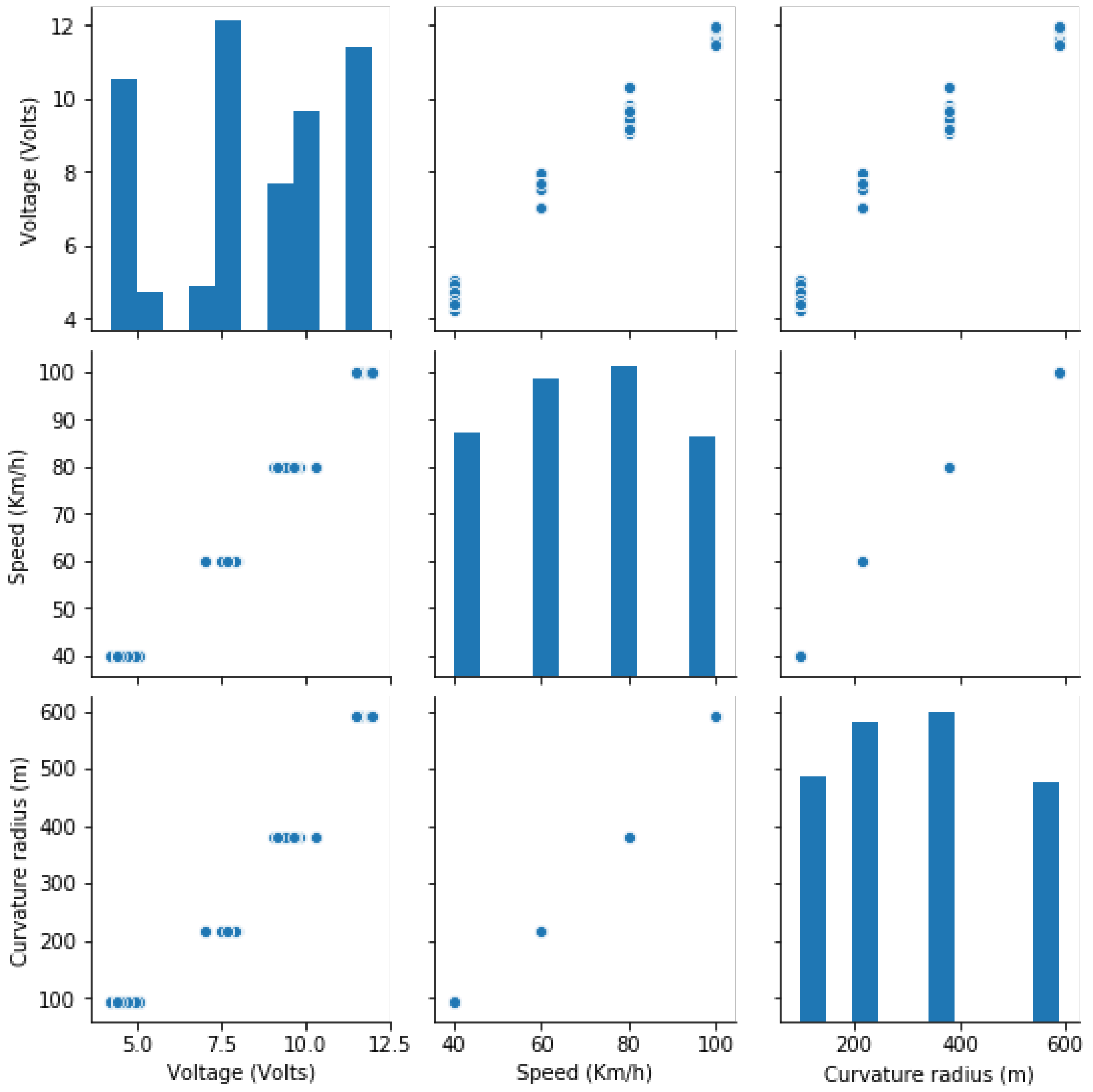Sensors 21 06670 g011