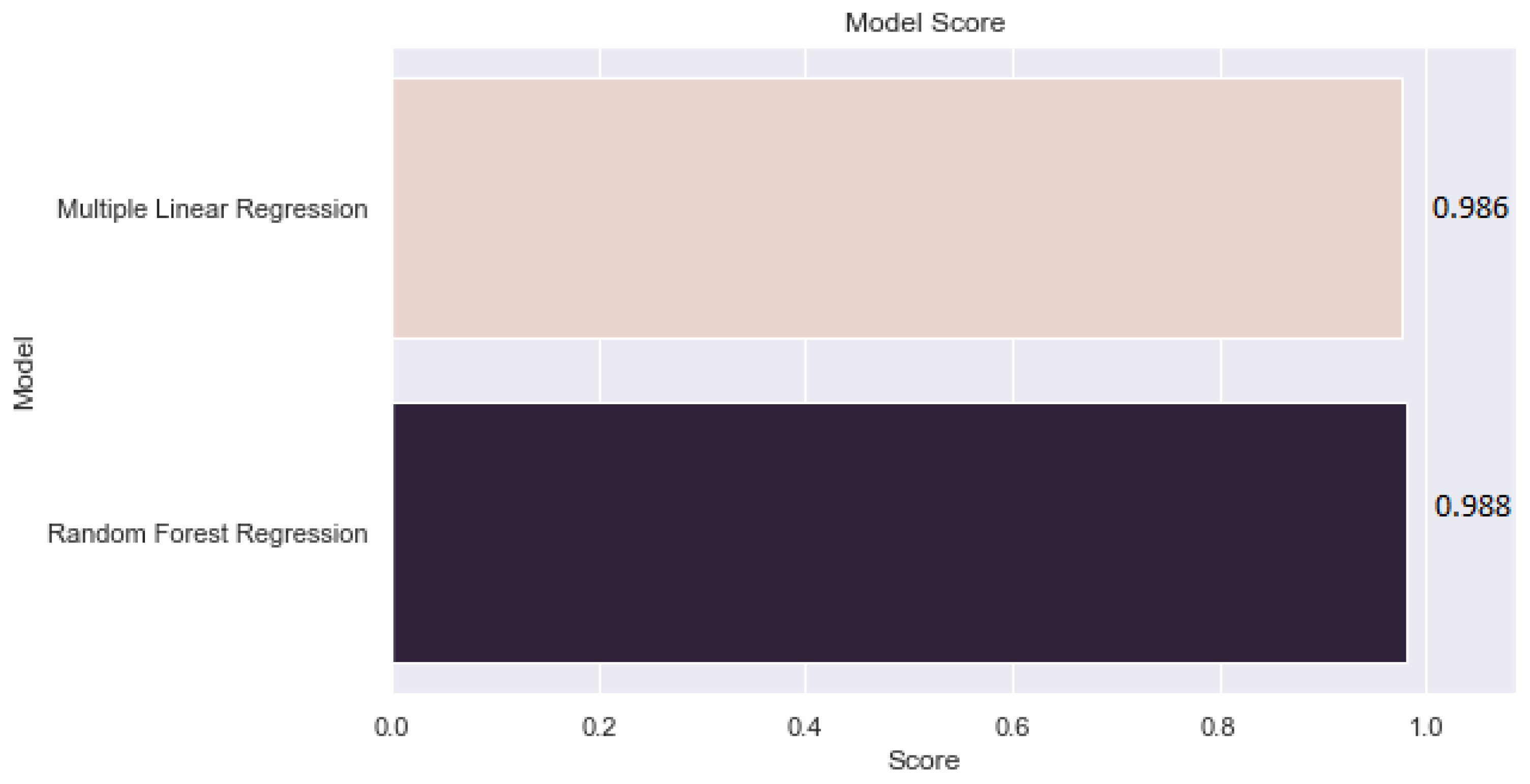 Sensors 21 06670 g012