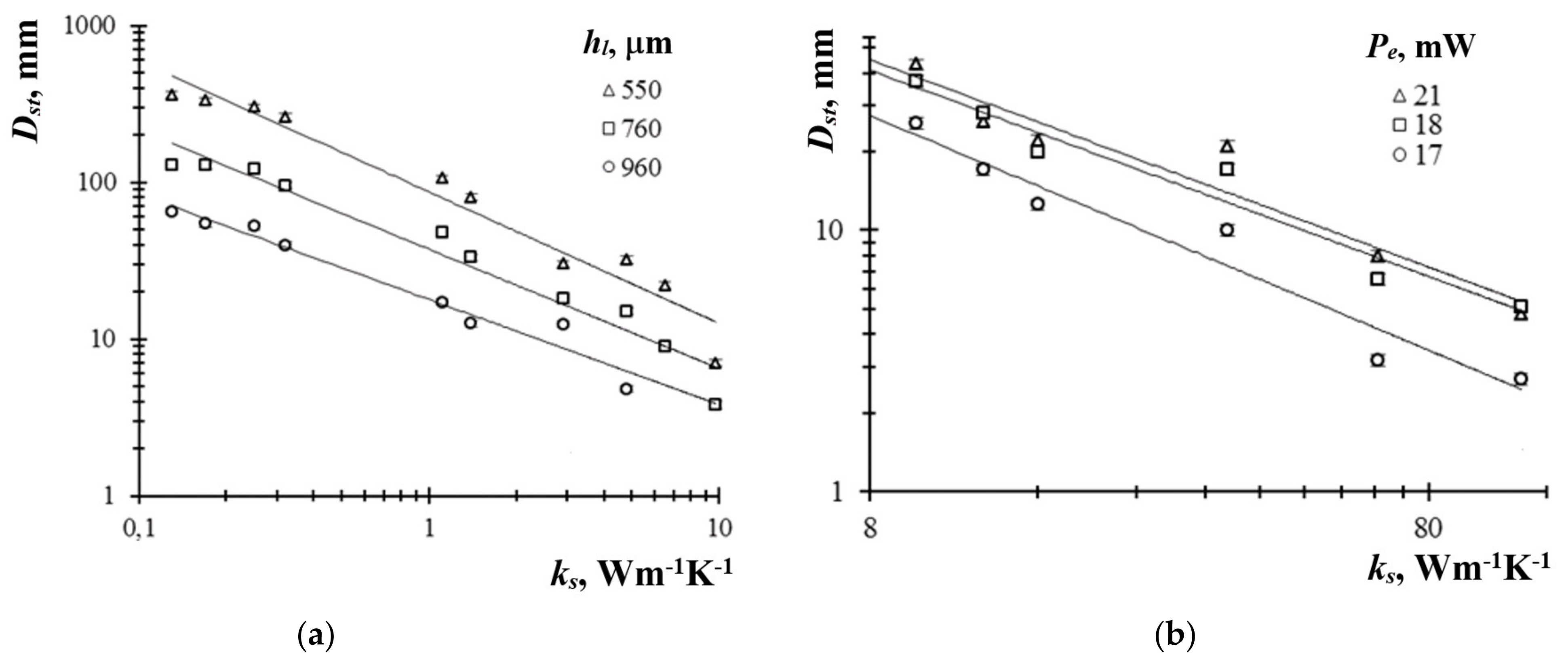 Sensors 21 06671 g004