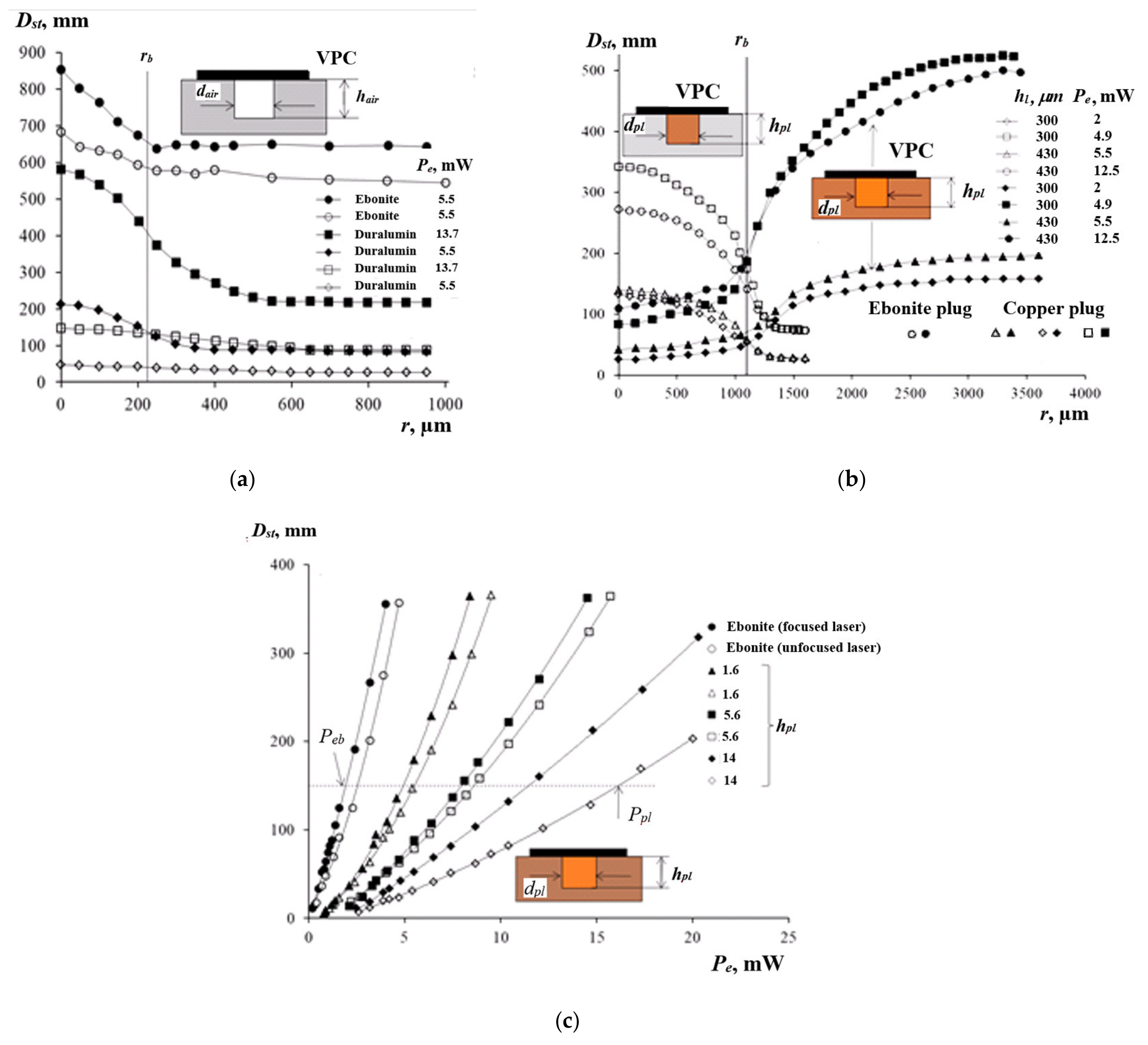 Sensors 21 06671 g007