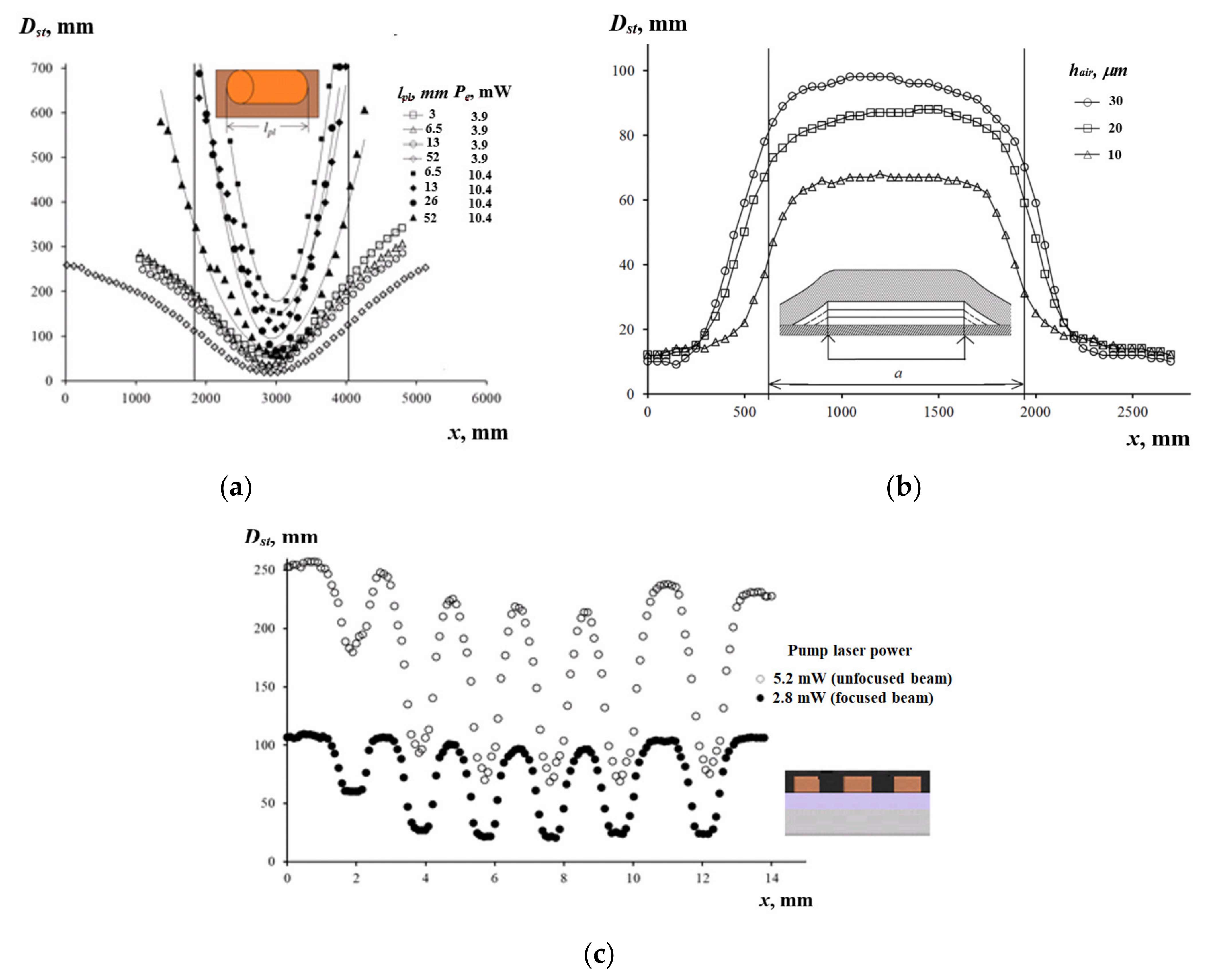 Sensors 21 06671 g008