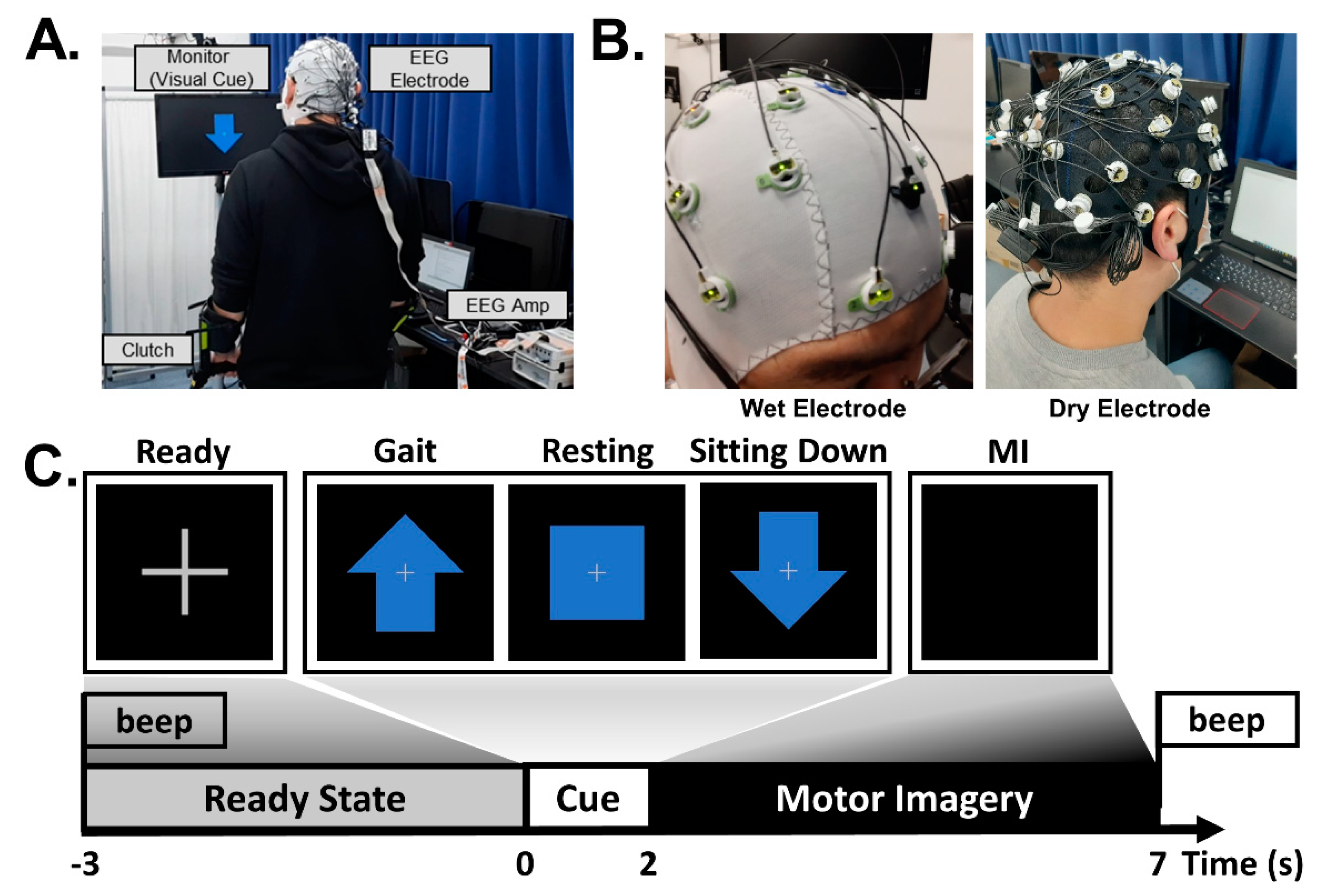 Sensors 21 06672 g002