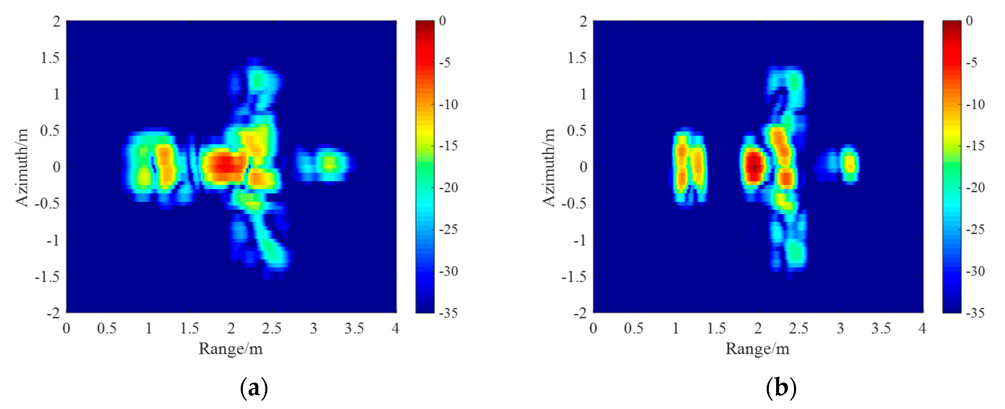 Sensors 21 06673 g011