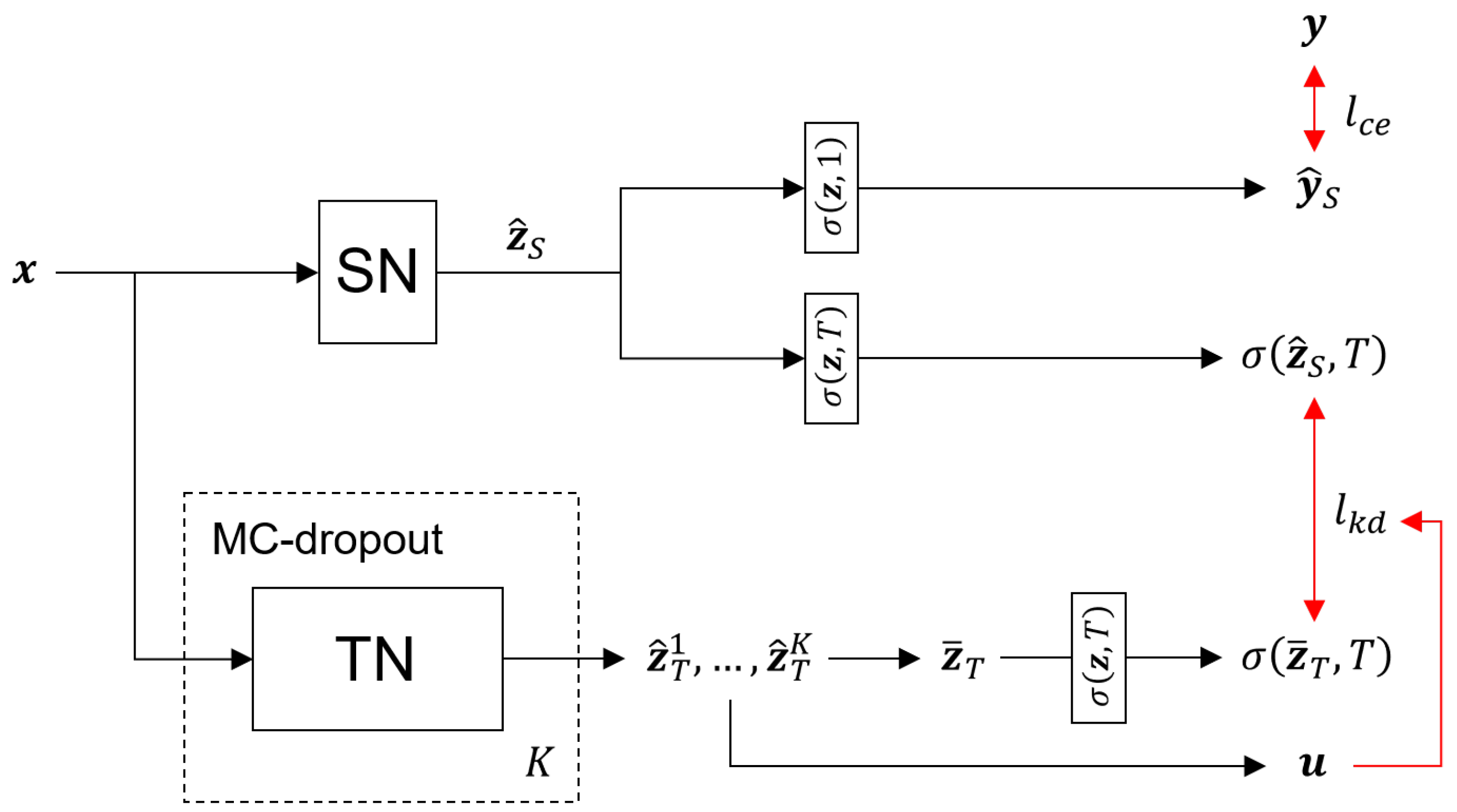 Sensors 21 06674 g004
