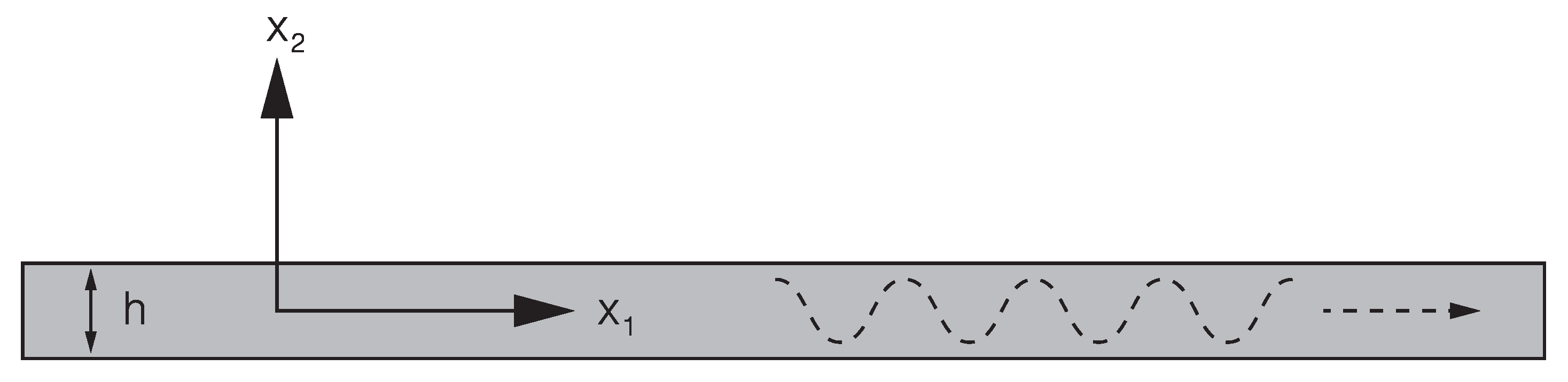Sensors 21 06675 g003