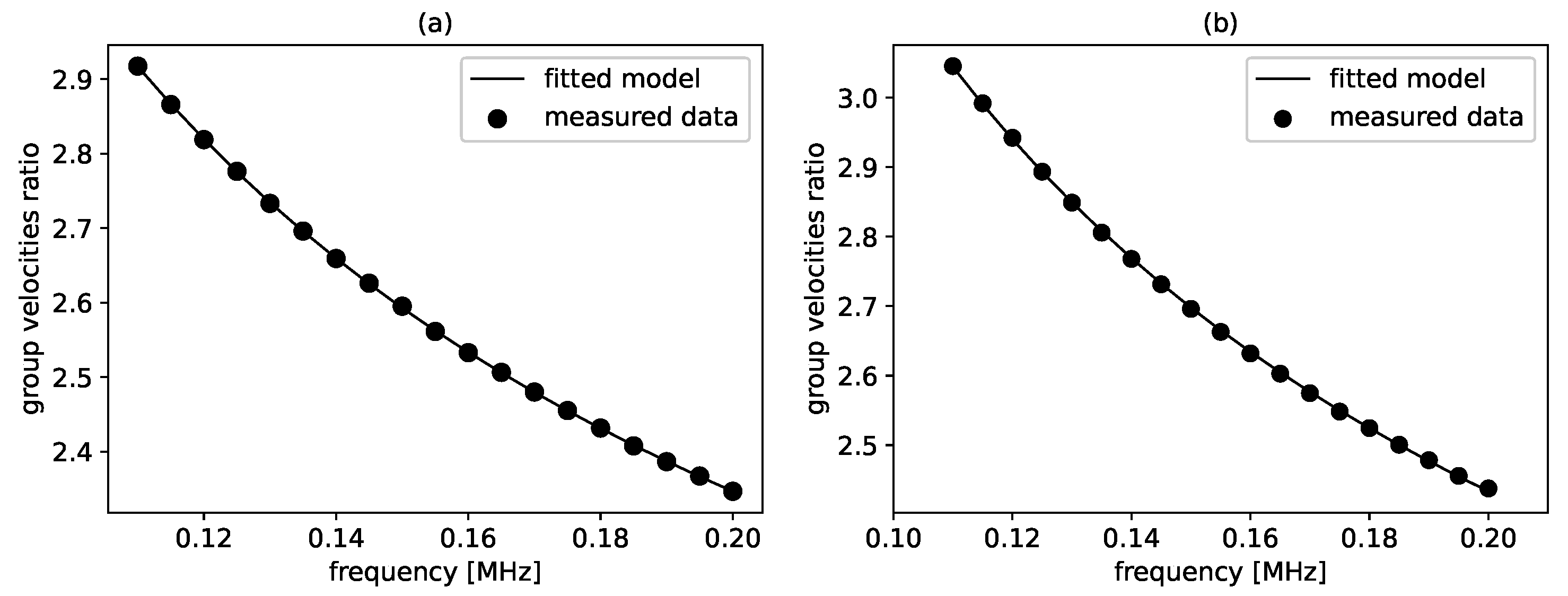 Sensors 21 06675 g004