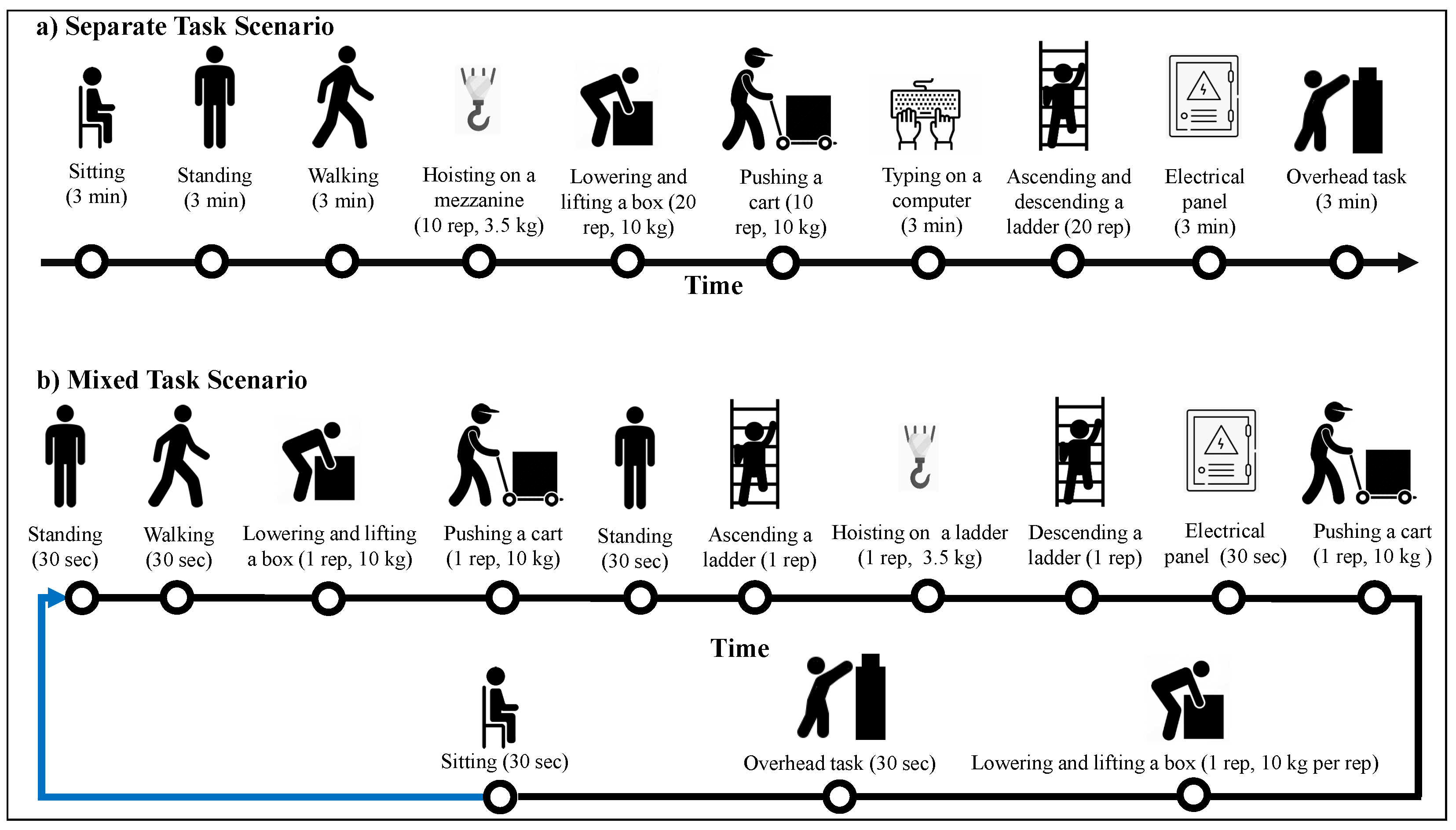 Sensors 21 06677 g002