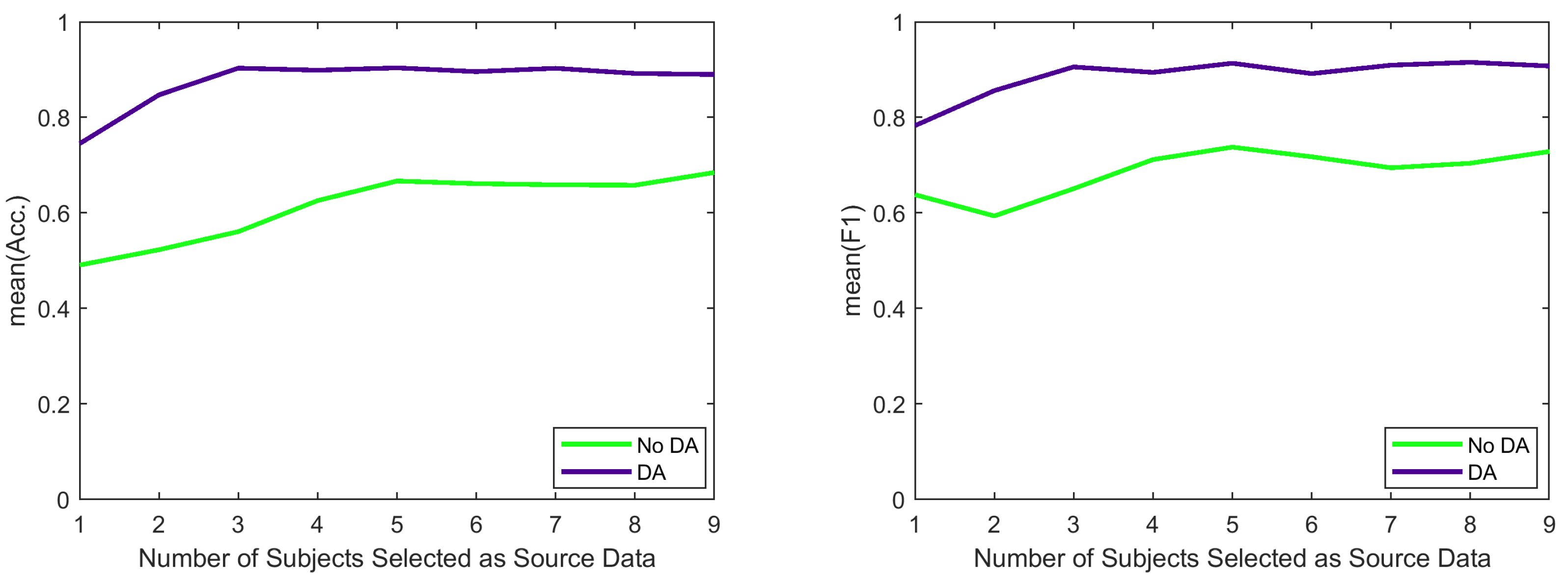Sensors 21 06677 g006