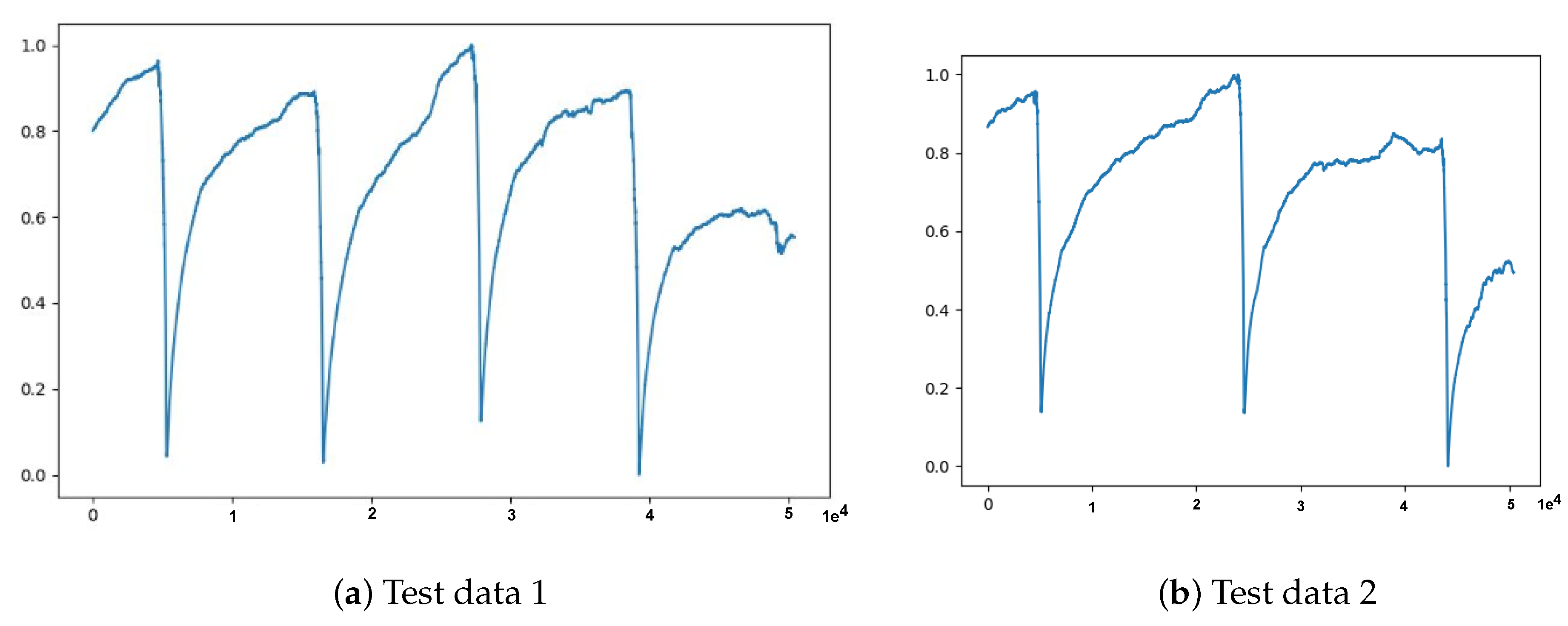 Sensors 21 06679 g007