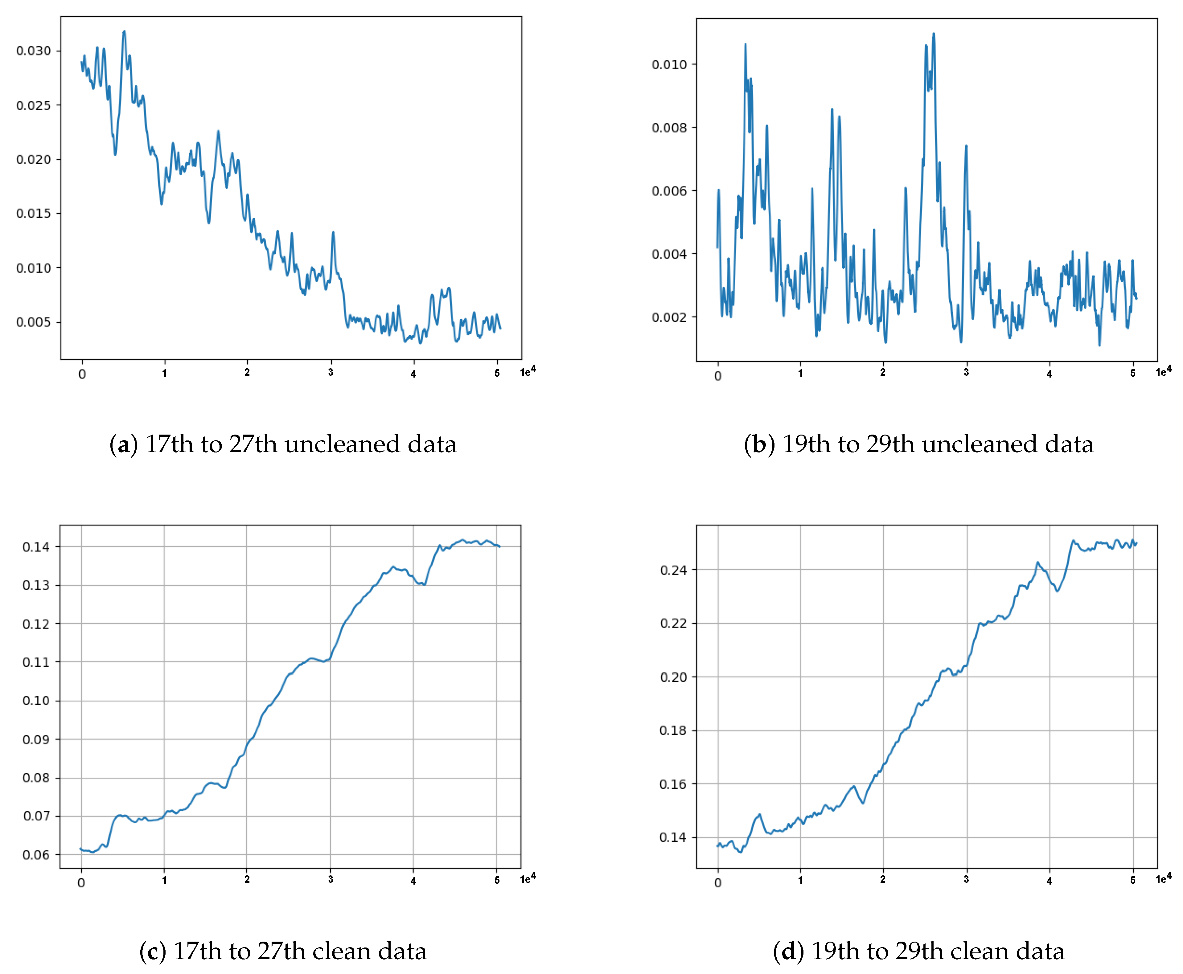 Sensors 21 06679 g008