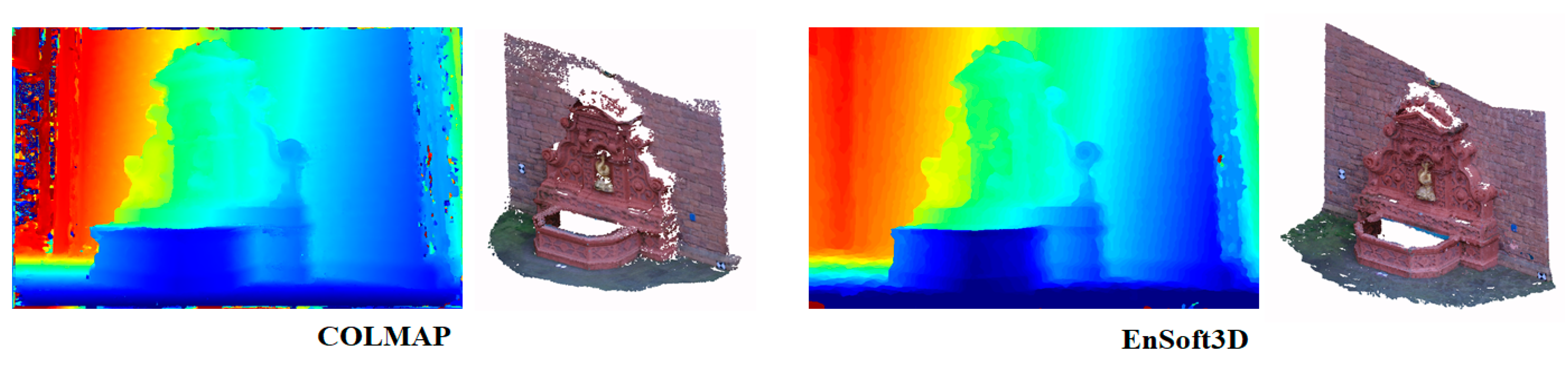 Sensors 21 06680 g012