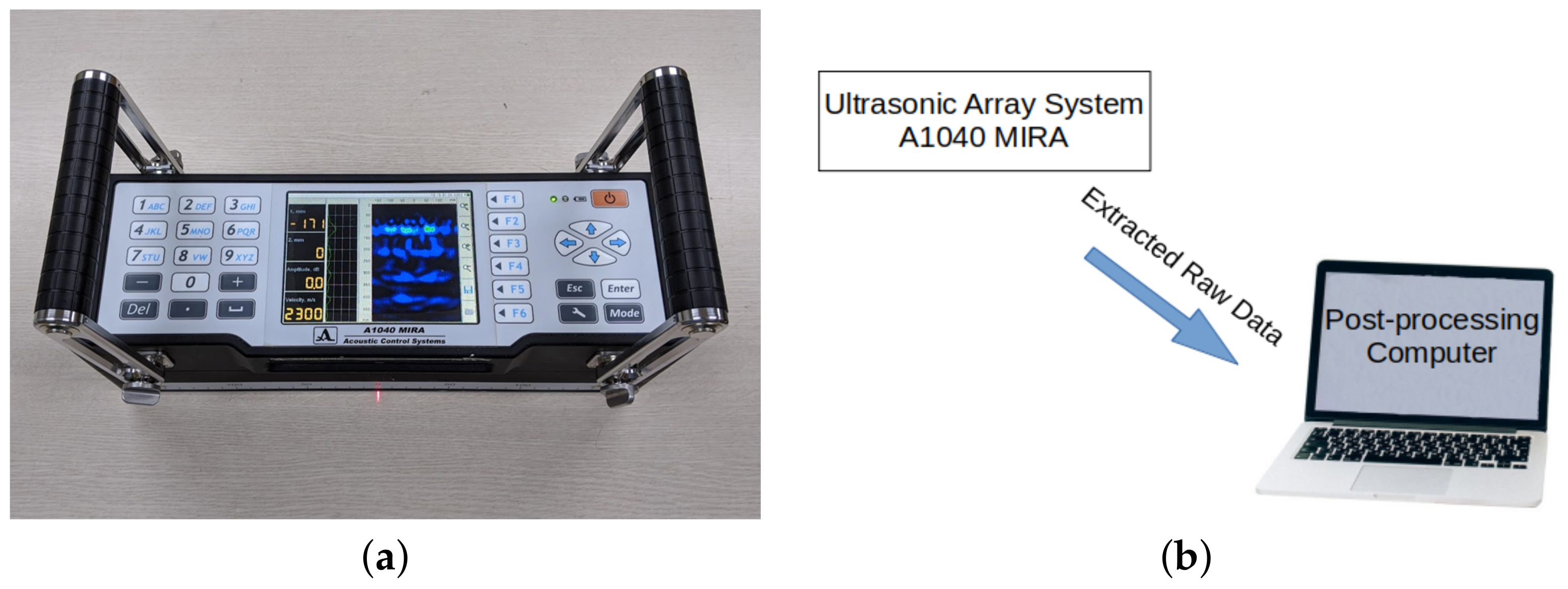 Sensors 21 06681 g002