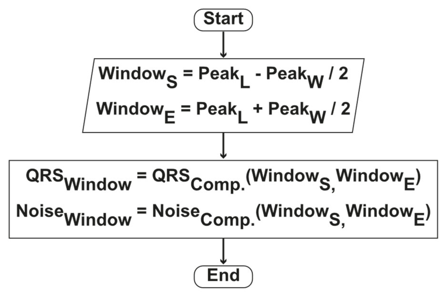 Sensors 21 06682 g004