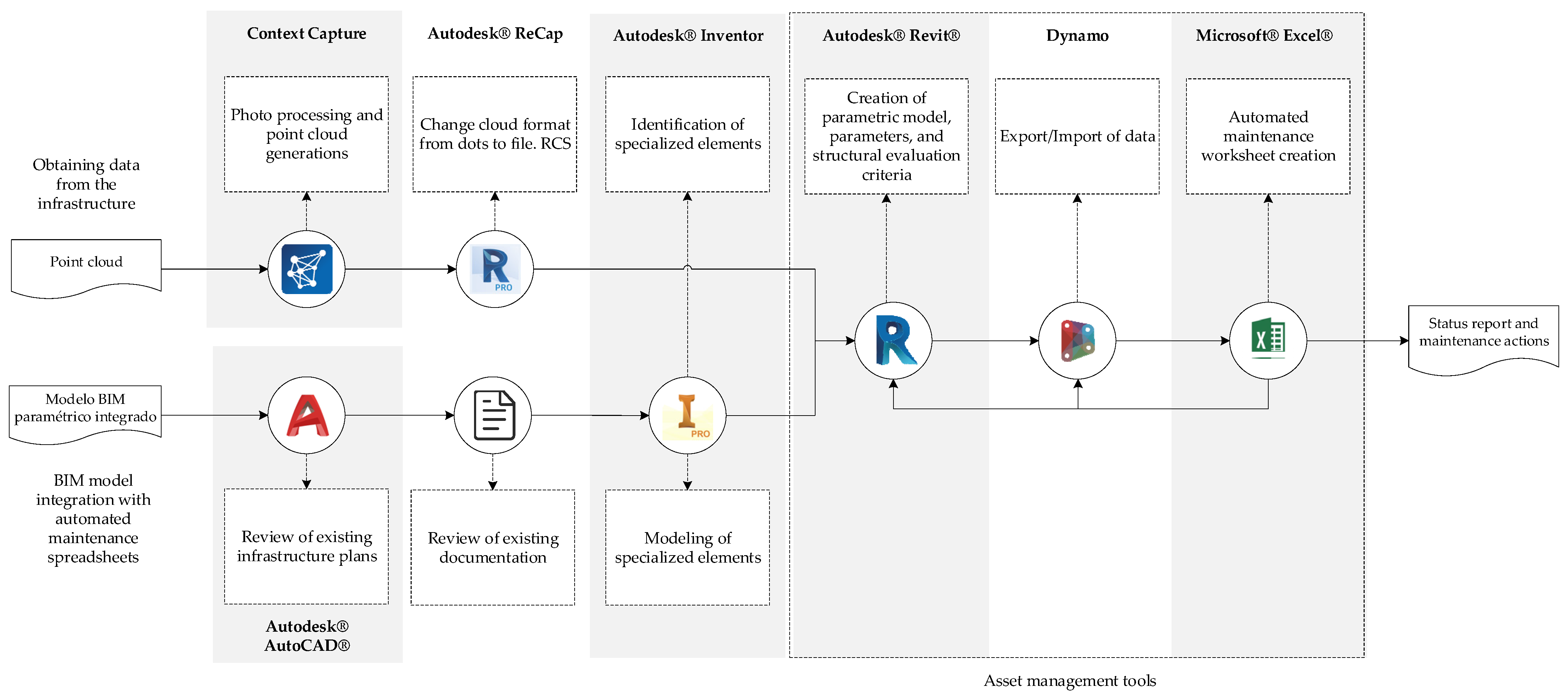Sensors 21 06686 g006